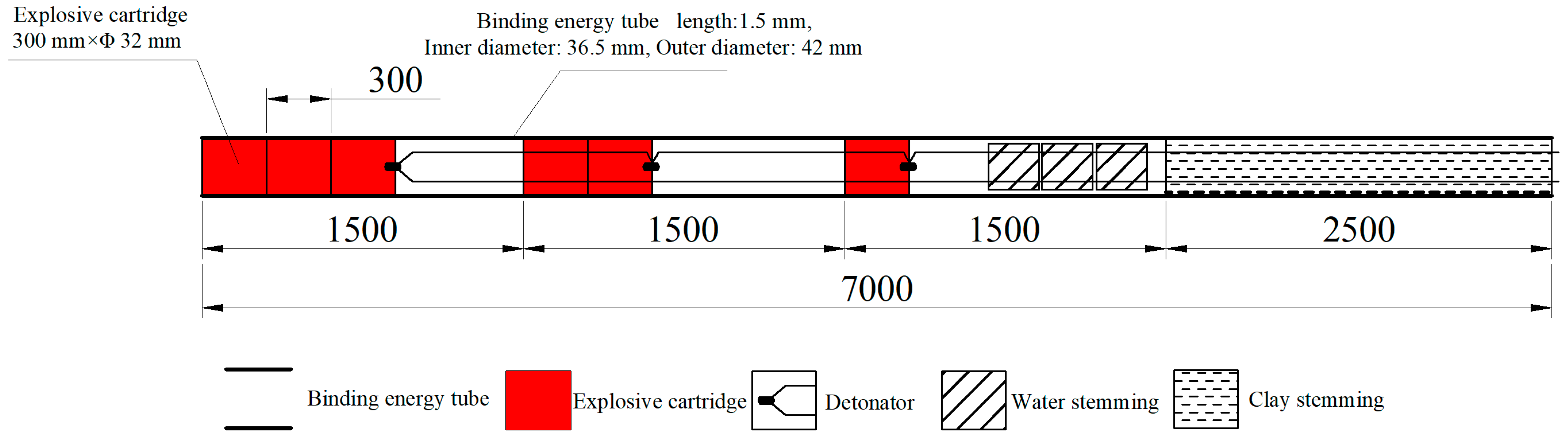 Energies 15 04161 g011