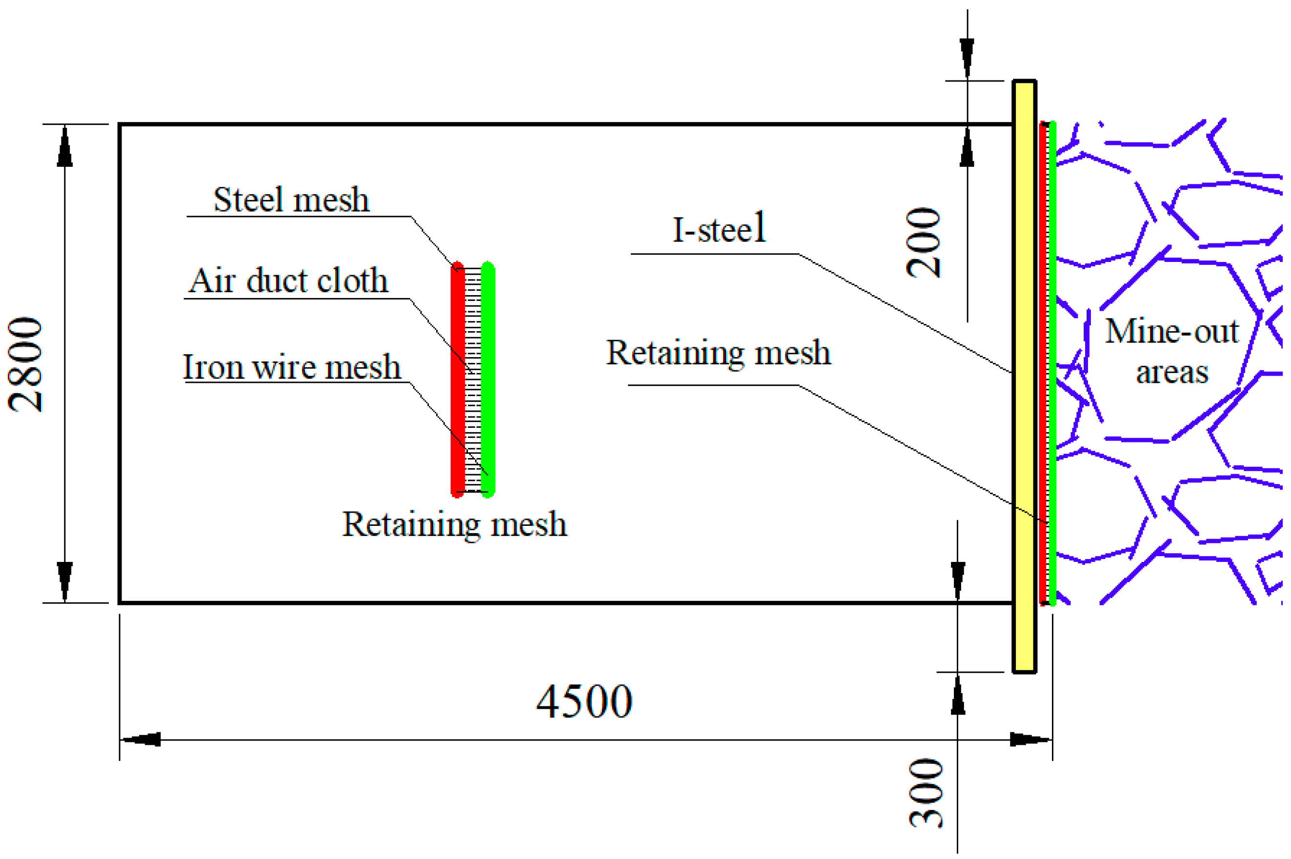 Energies 15 04161 g013