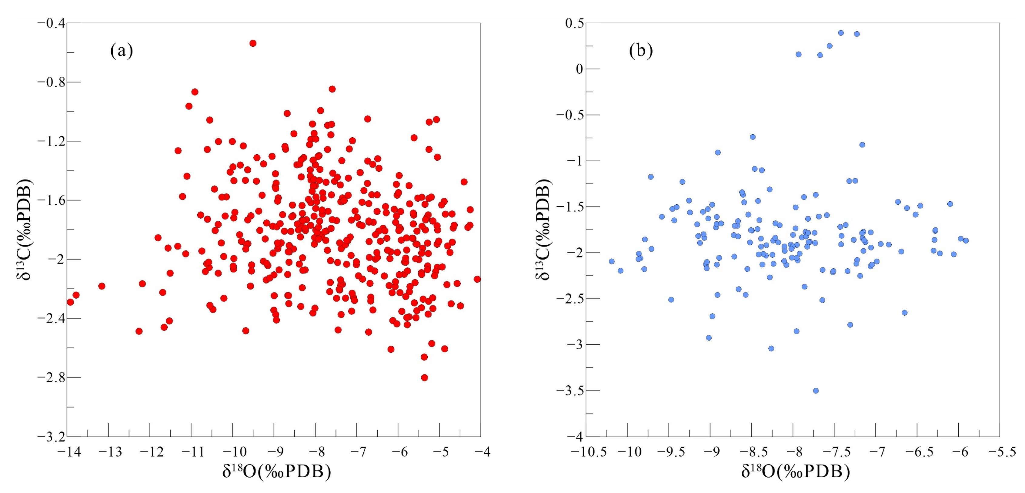 Energies 15 04287 g007