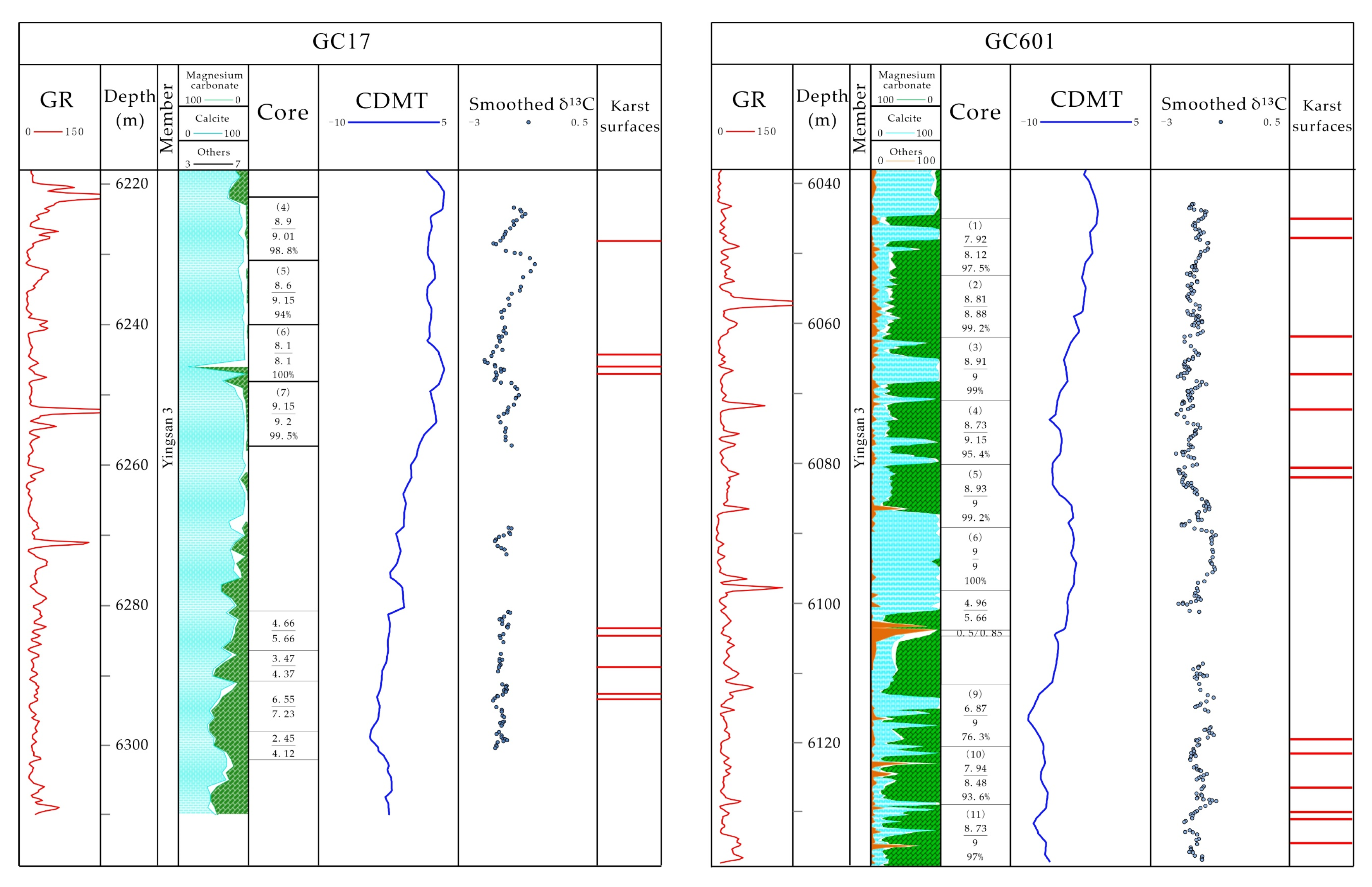 Energies 15 04287 g011