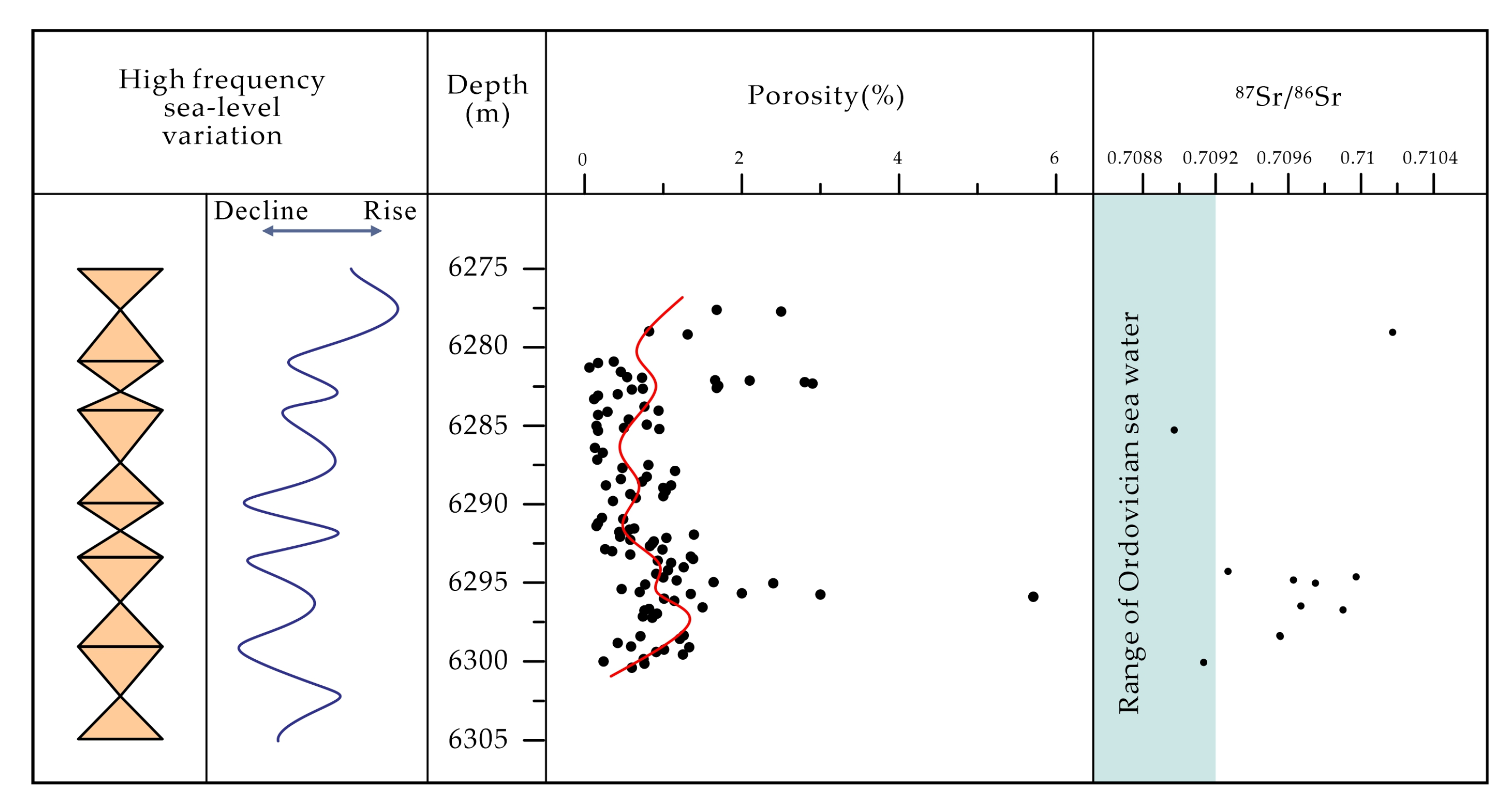 Energies 15 04287 g013