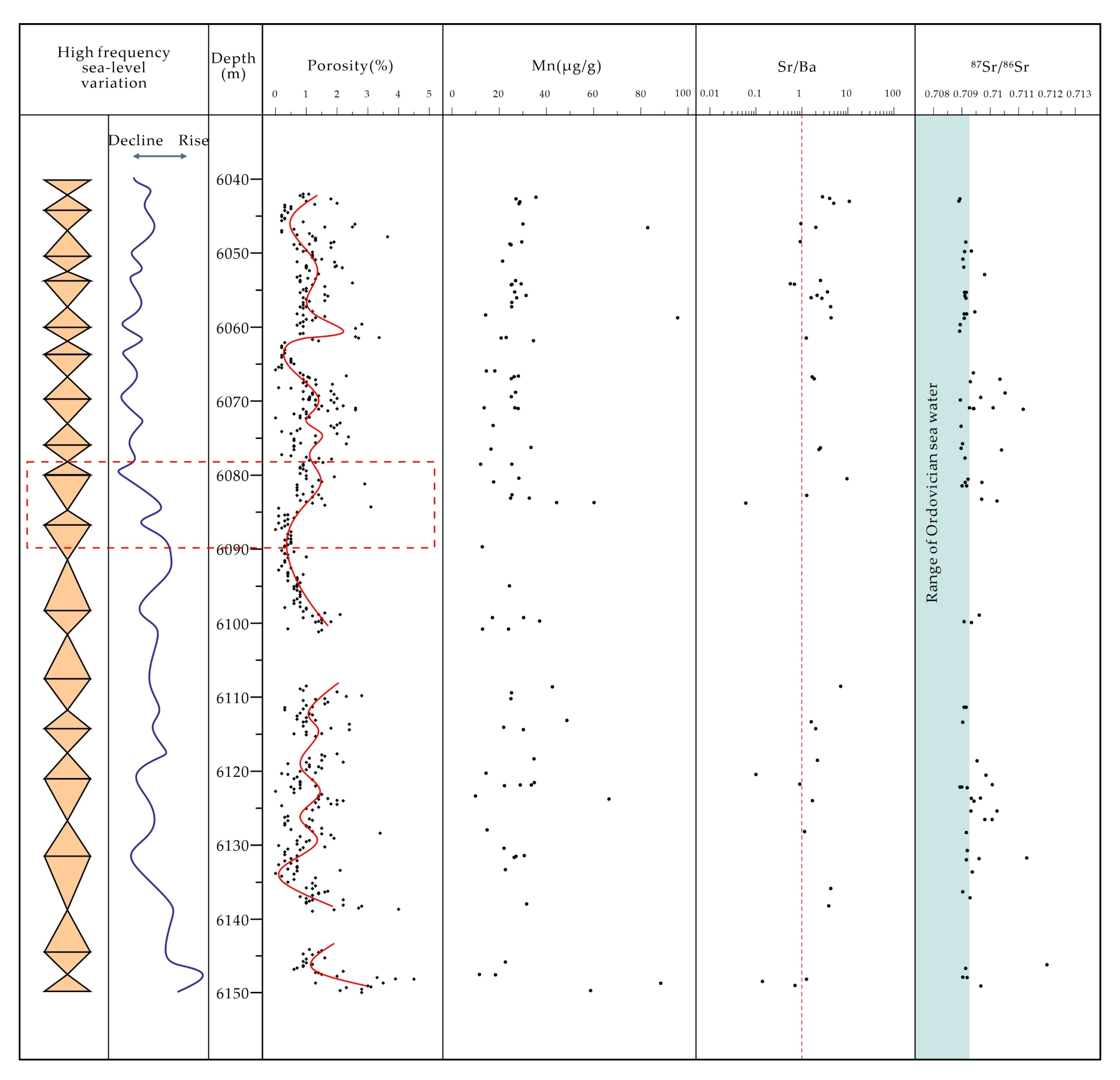 Energies 15 04287 g014