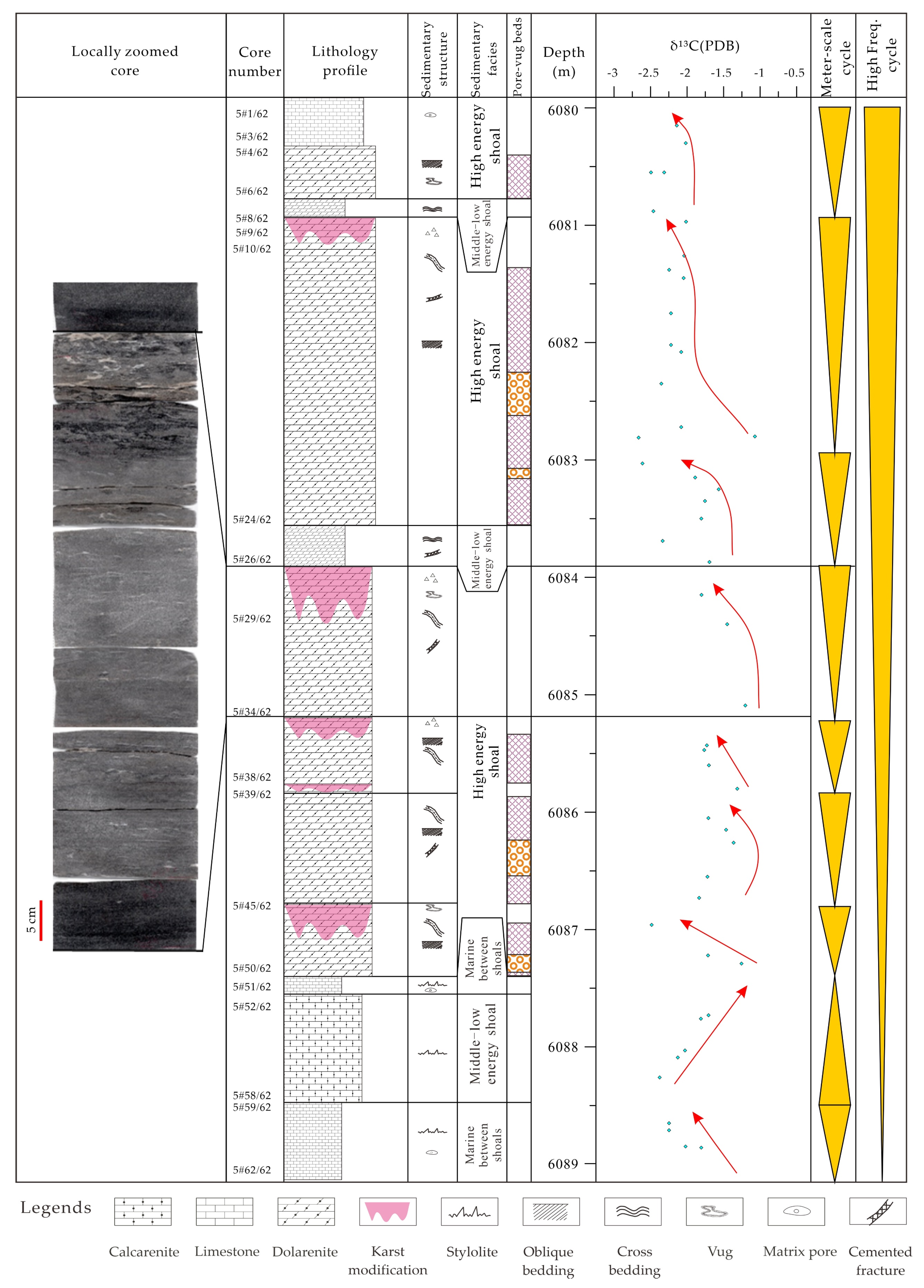 Energies 15 04287 g016