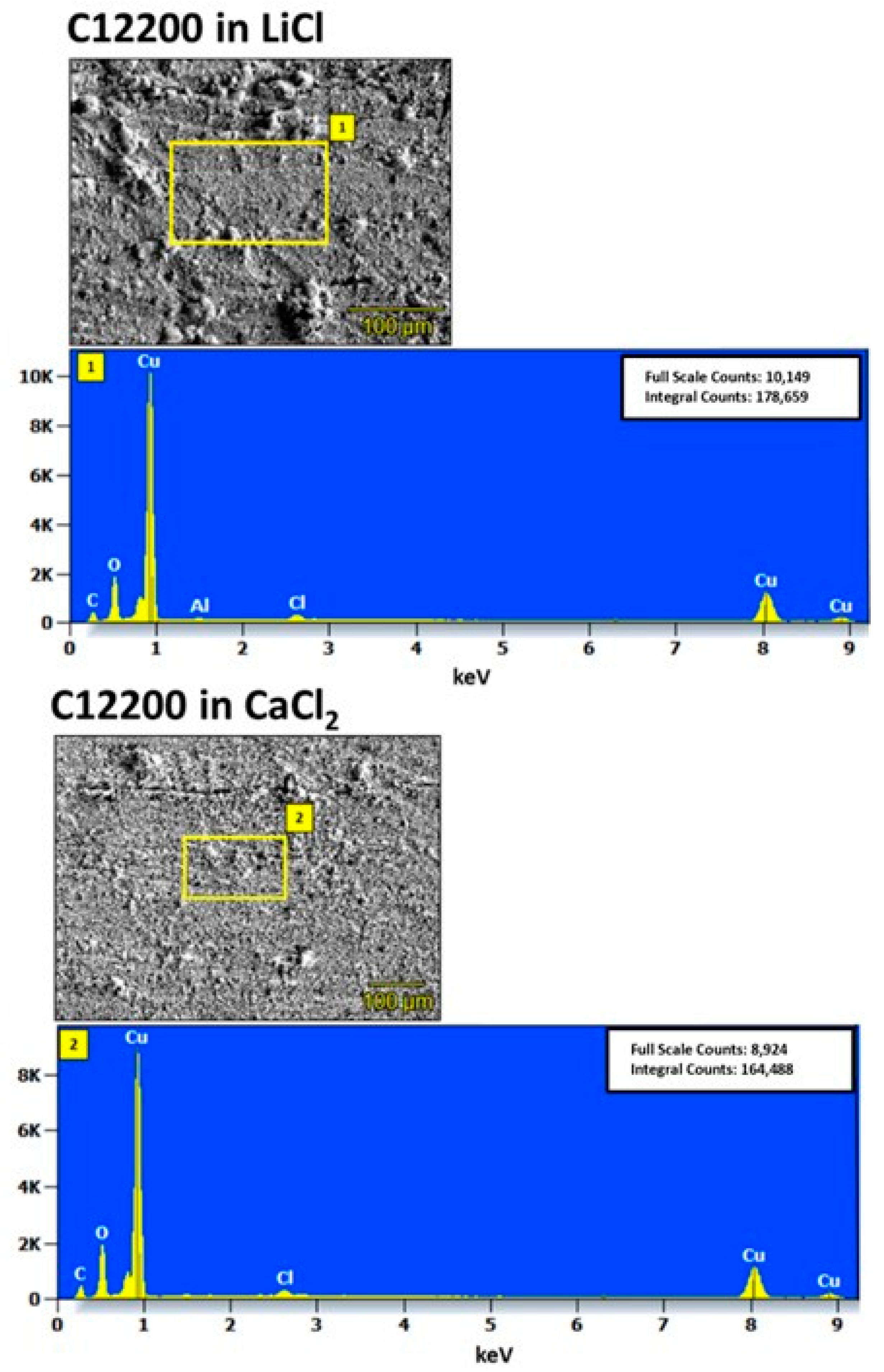 Energies 15 04421 g009