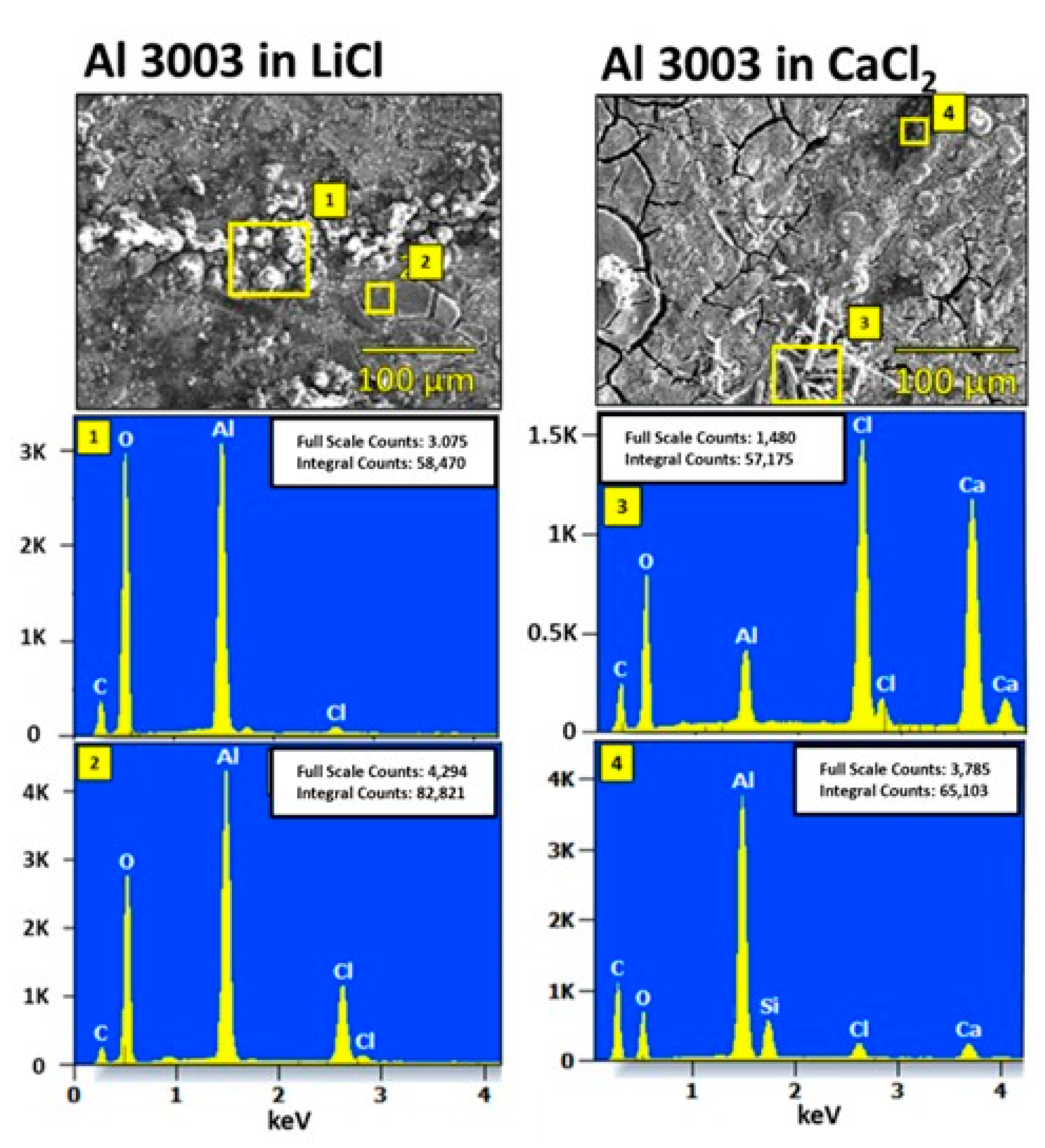 Energies 15 04421 g010