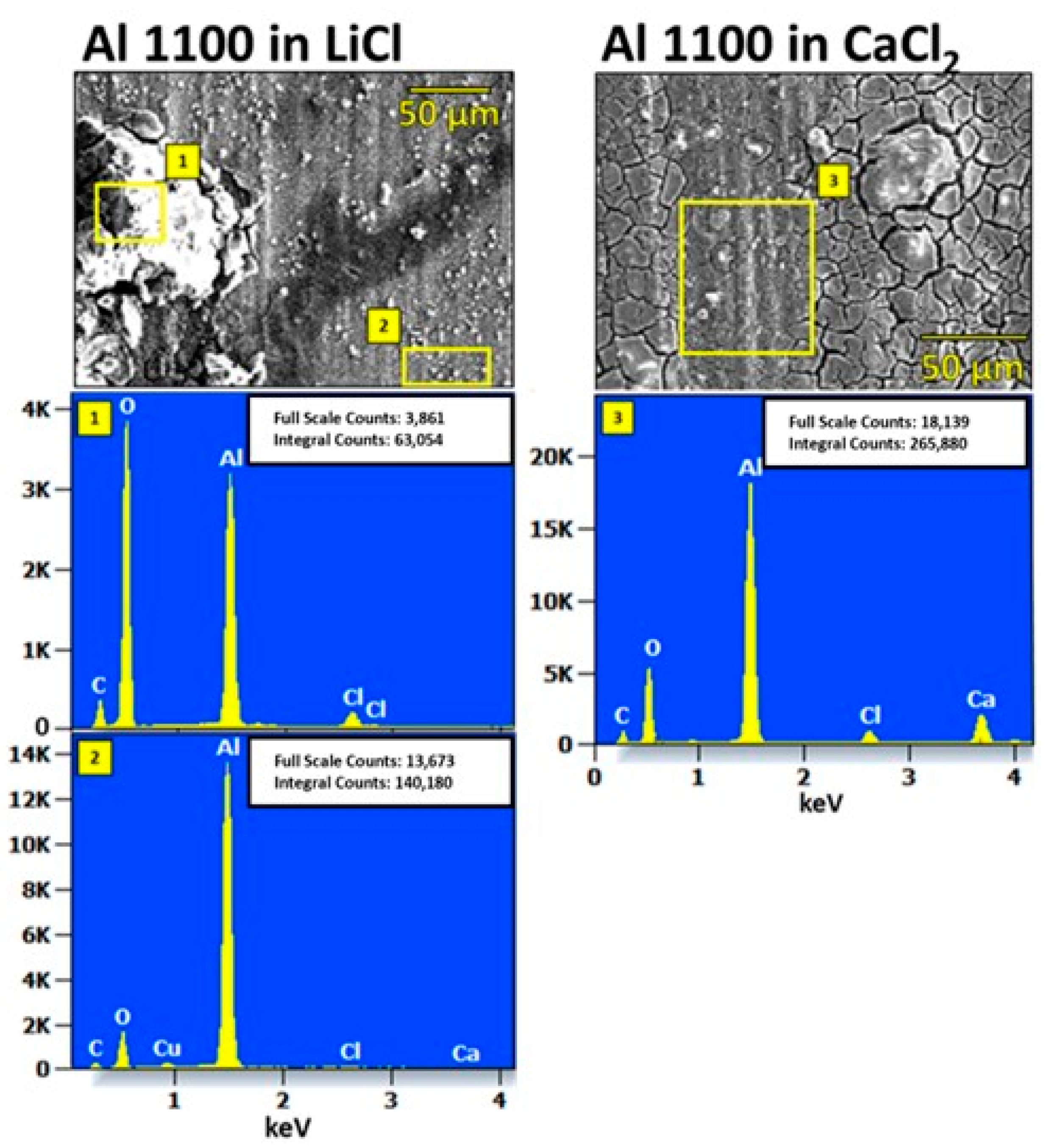 Energies 15 04421 g011