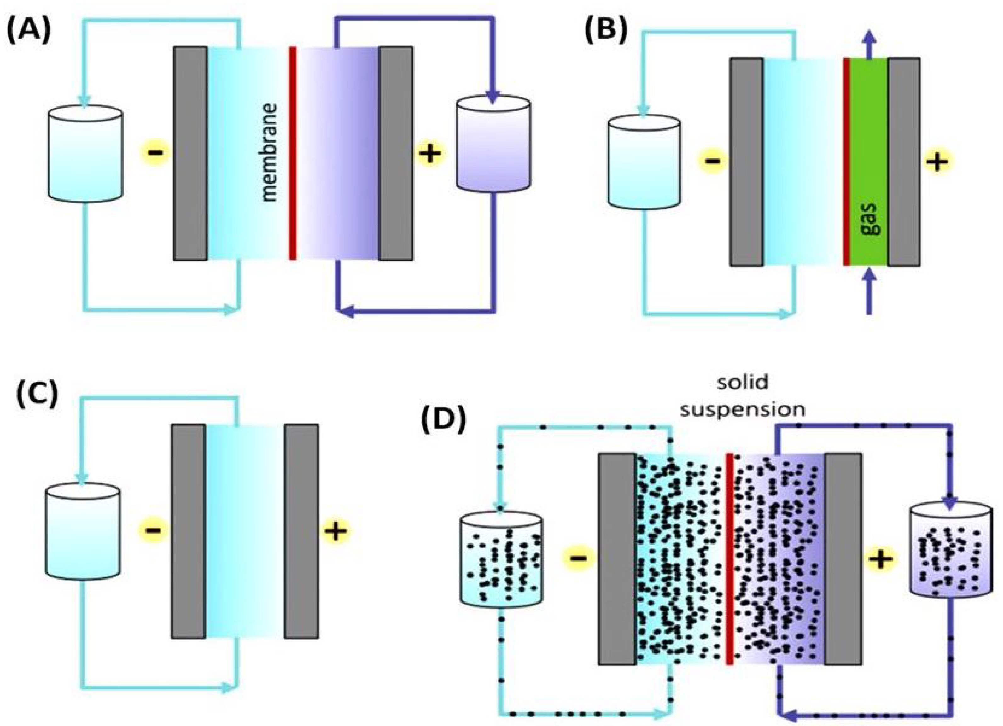 Energies 15 04545 g002