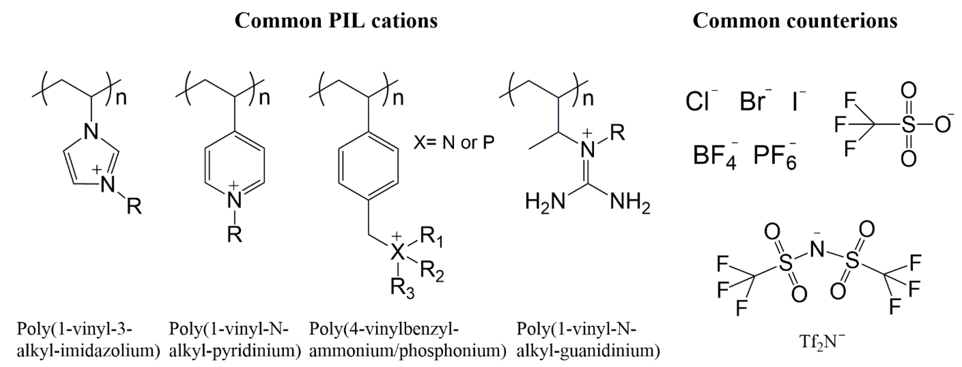 Energies 15 04545 g005