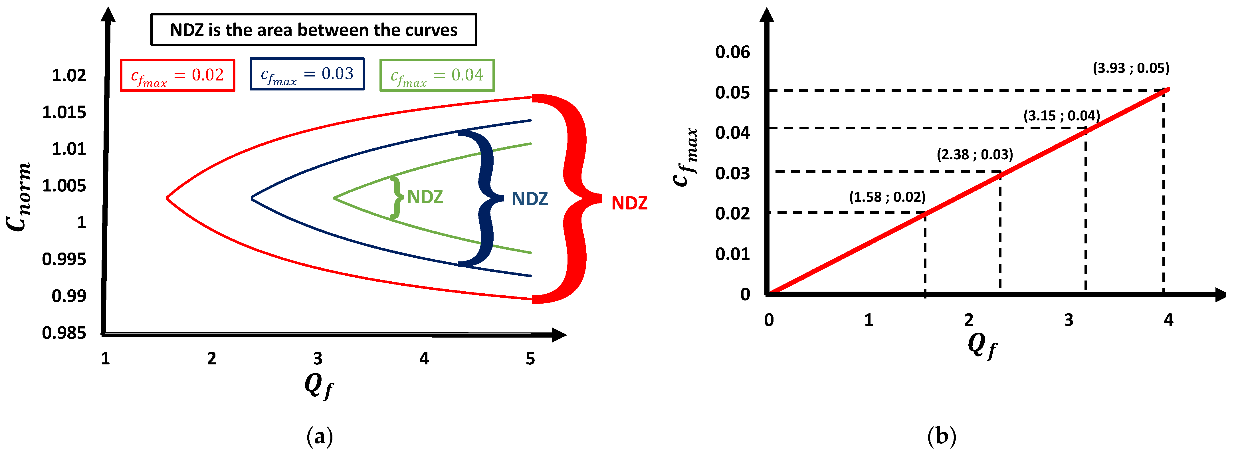 Energies 15 04609 g006