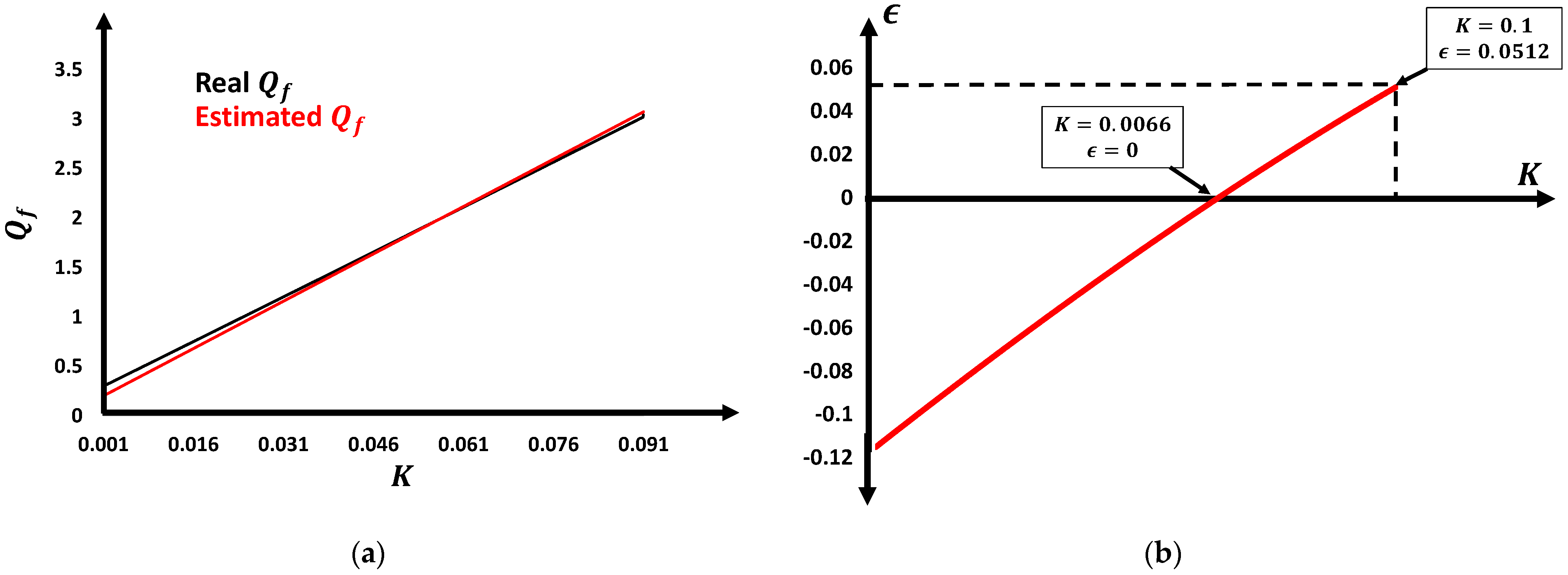 Energies 15 04609 g010