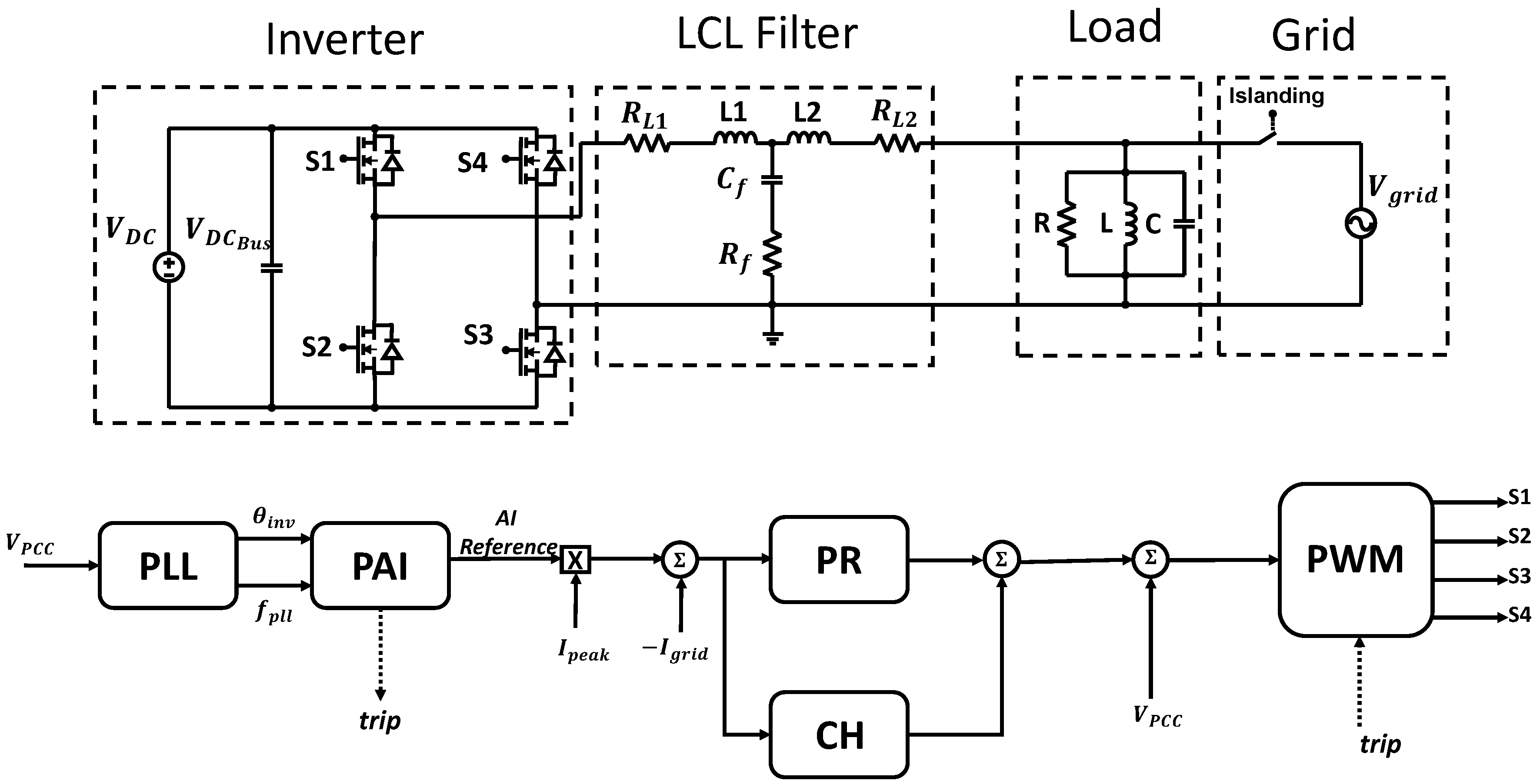 Energies 15 04609 g011