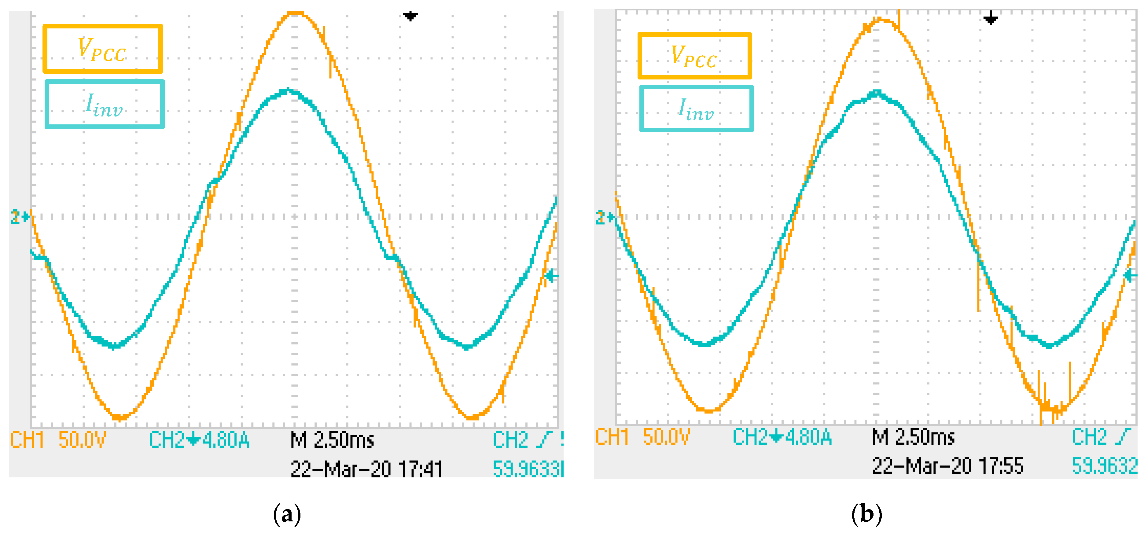 Energies 15 04609 g019