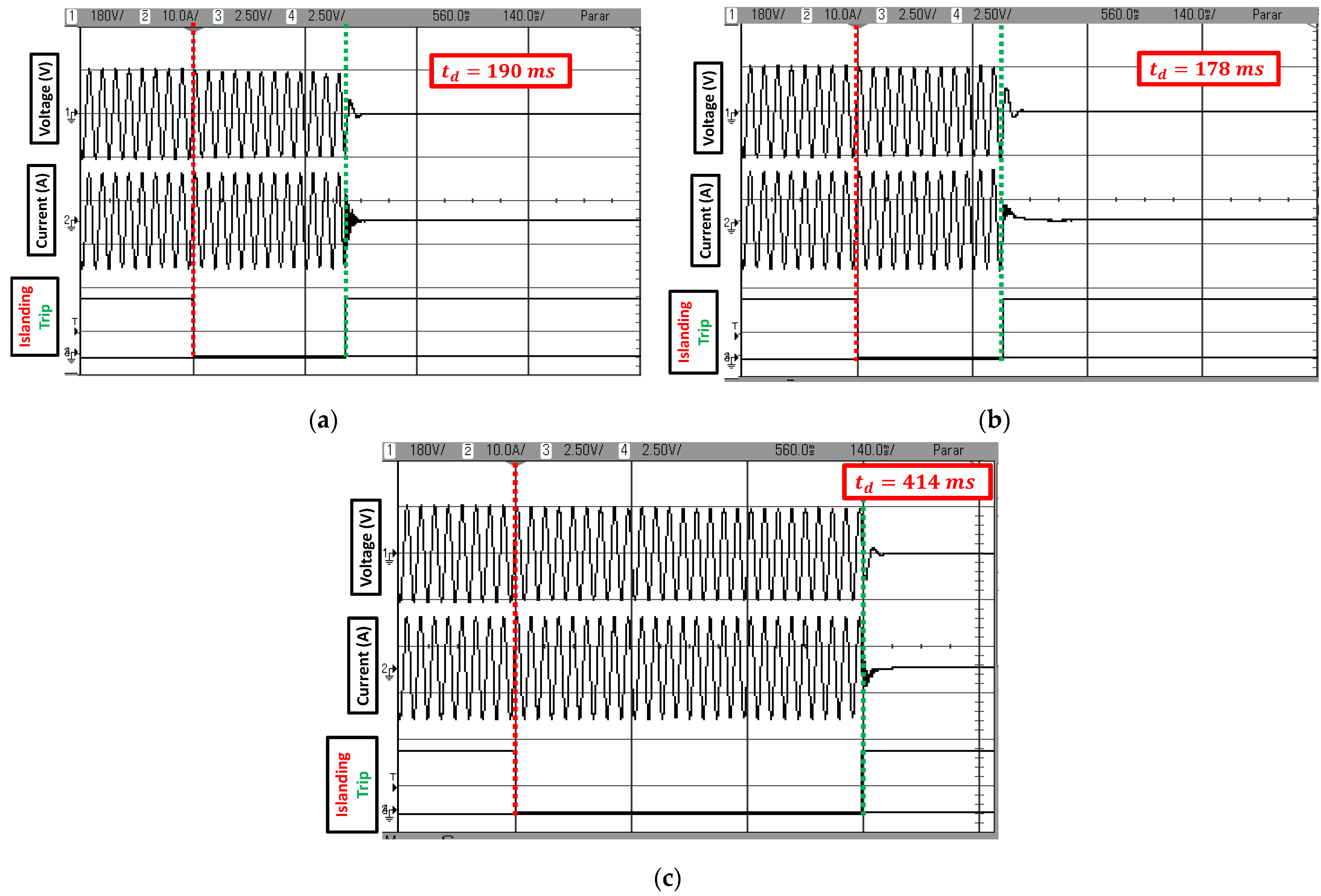 Energies 15 04609 g022