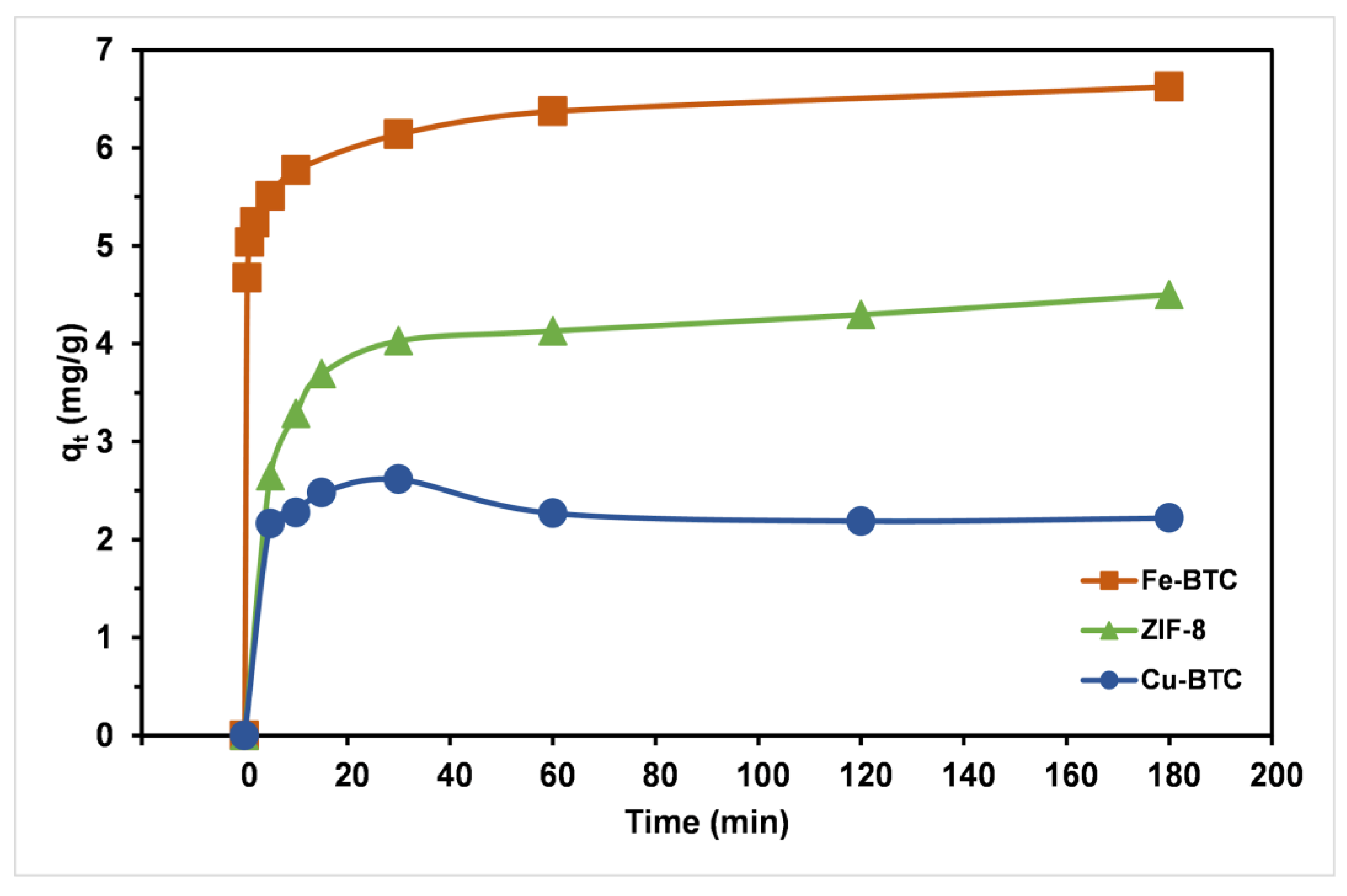Energies 15 04642 g006