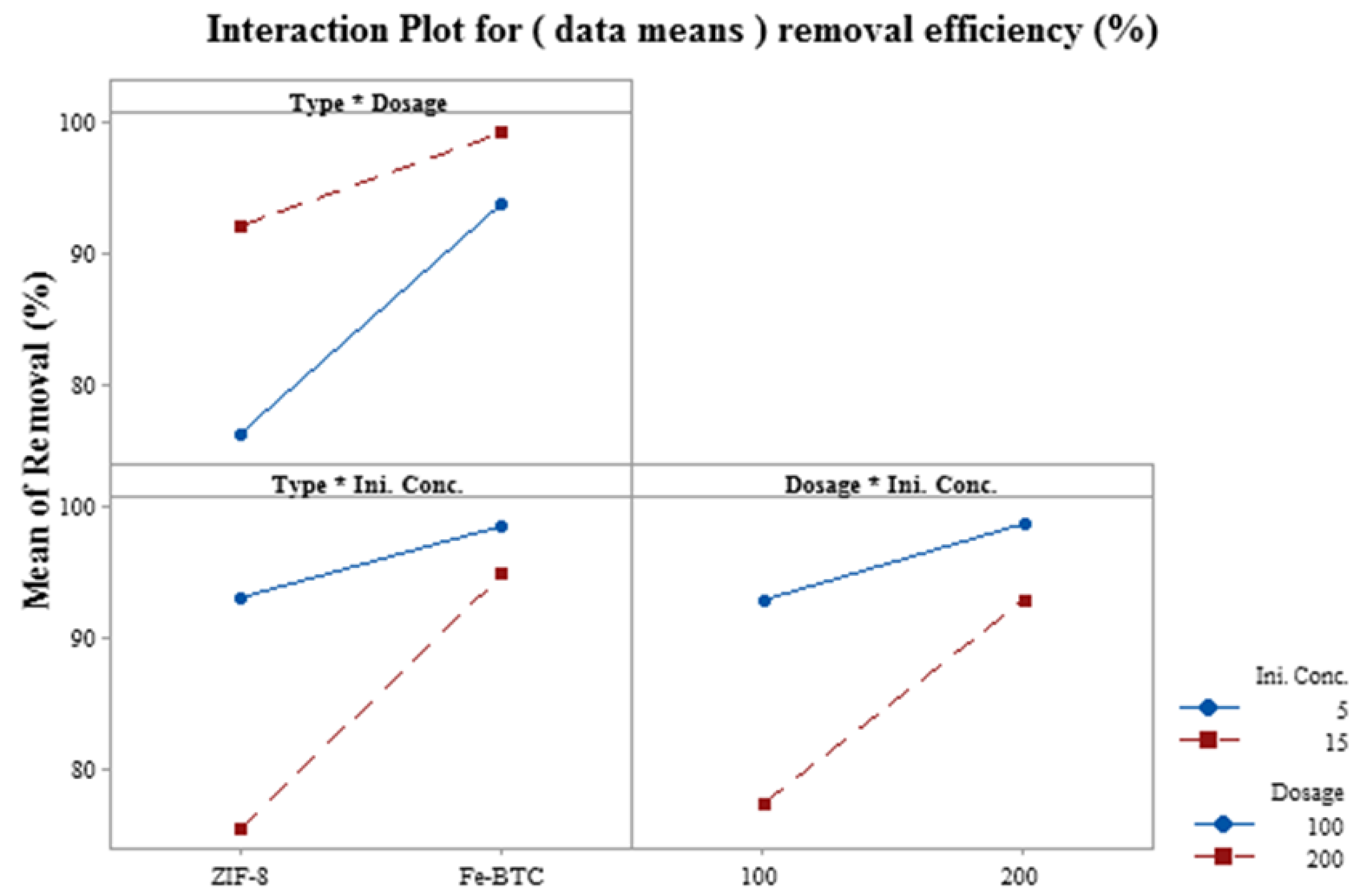 Energies 15 04642 g011