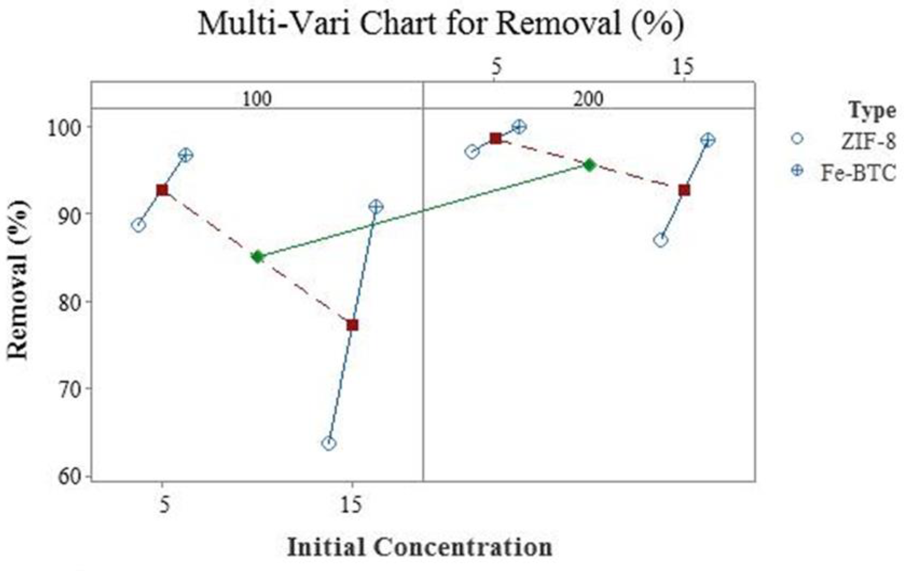 Energies 15 04642 g012
