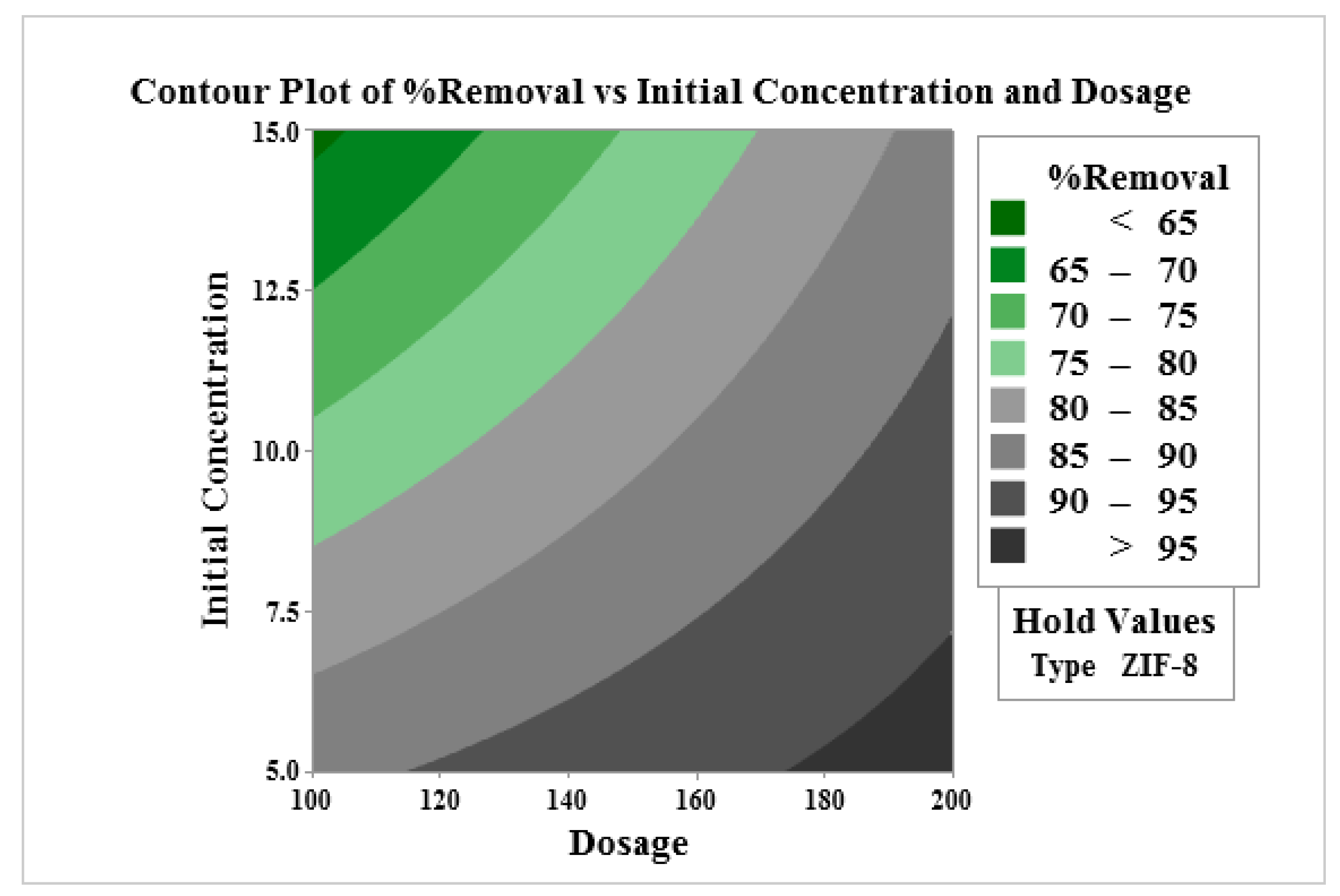 Energies 15 04642 g014