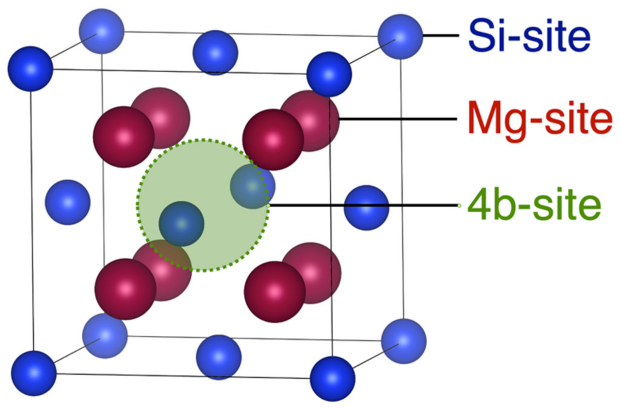 Energies 15 04859 g002