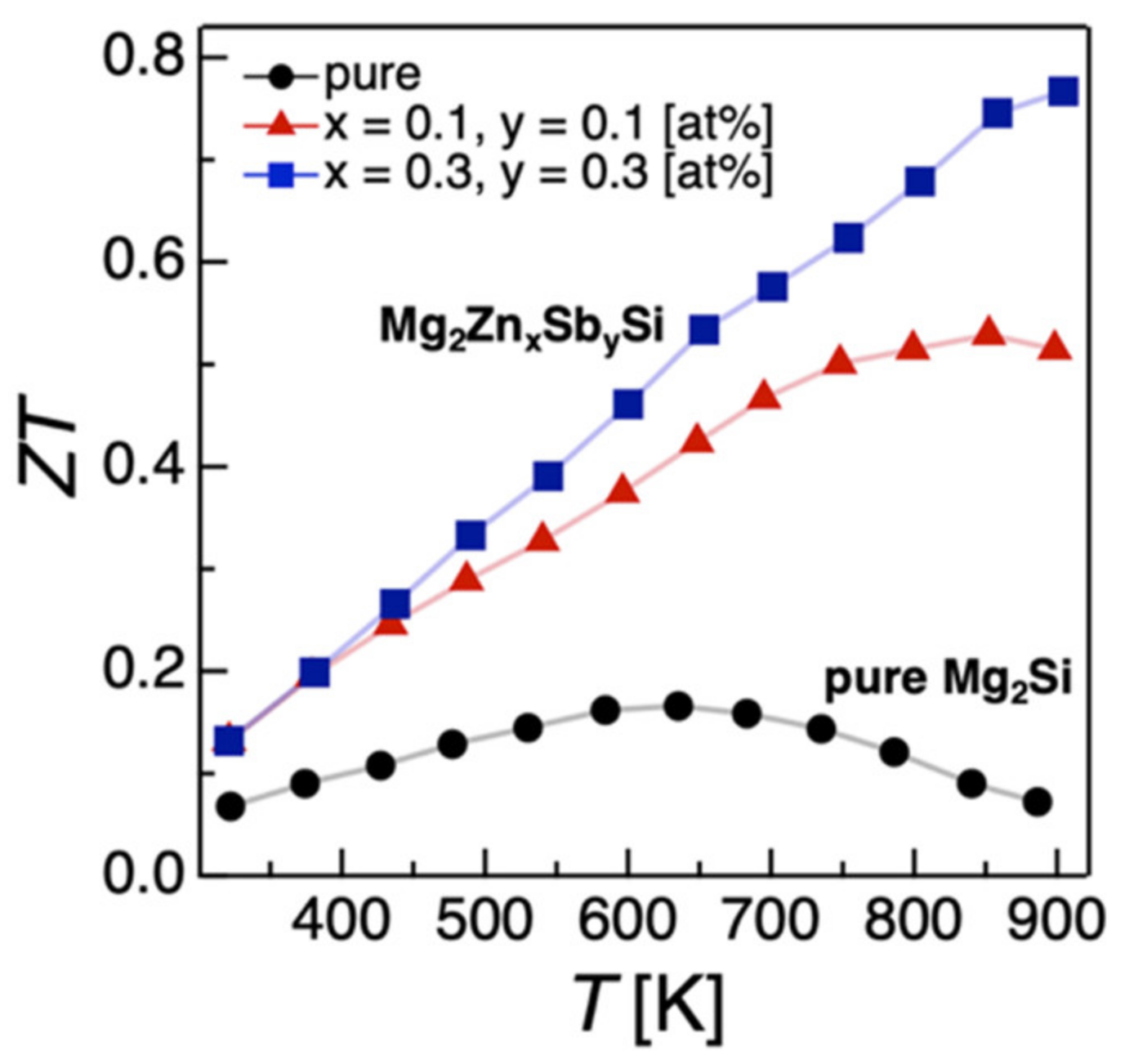 Energies 15 04859 g006