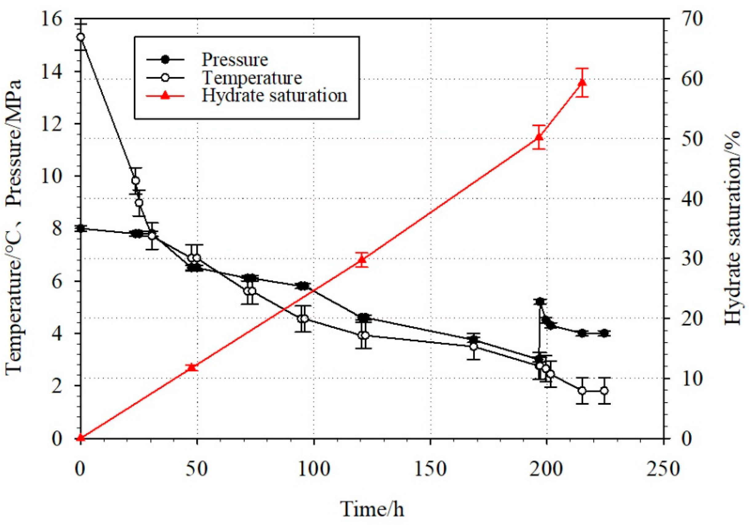 Energies 15 04938 g004