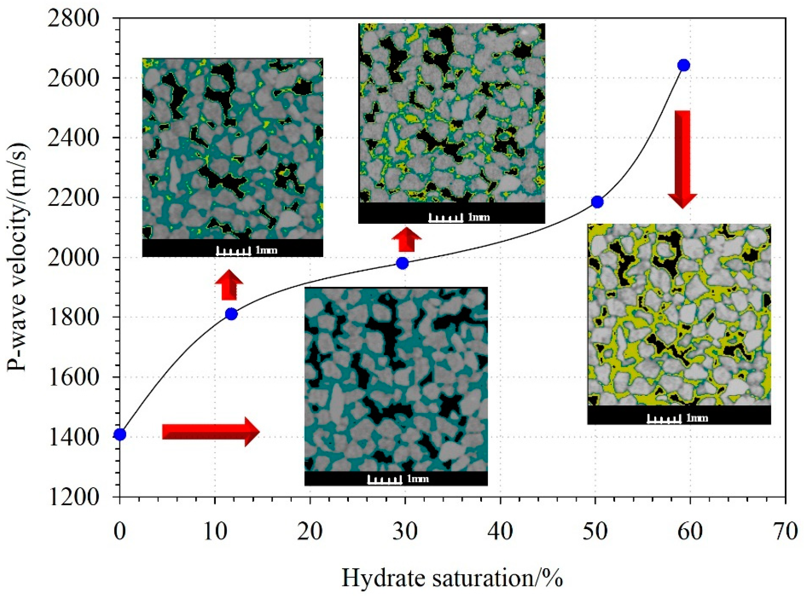 Energies 15 04938 g010