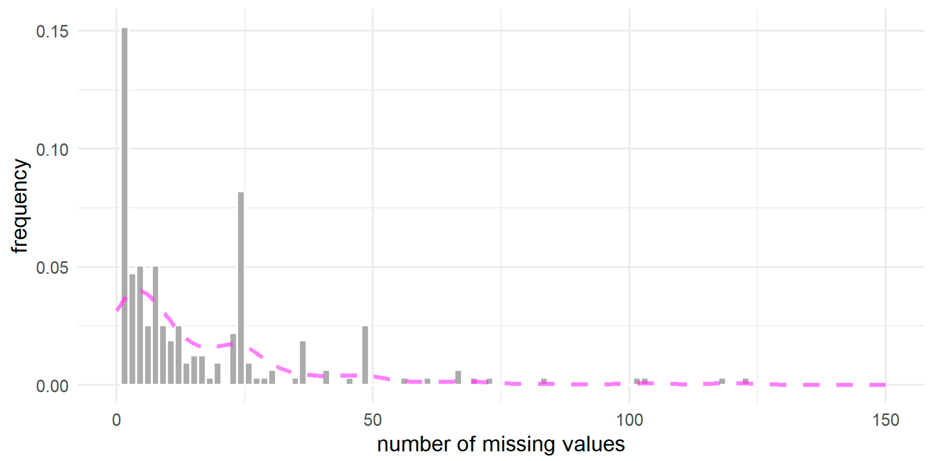 Energies 15 05129 g001