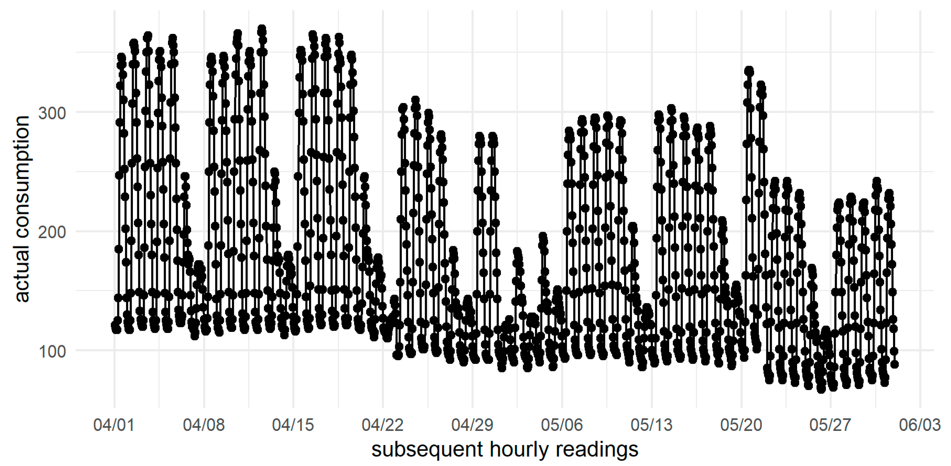 Energies 15 05129 g010