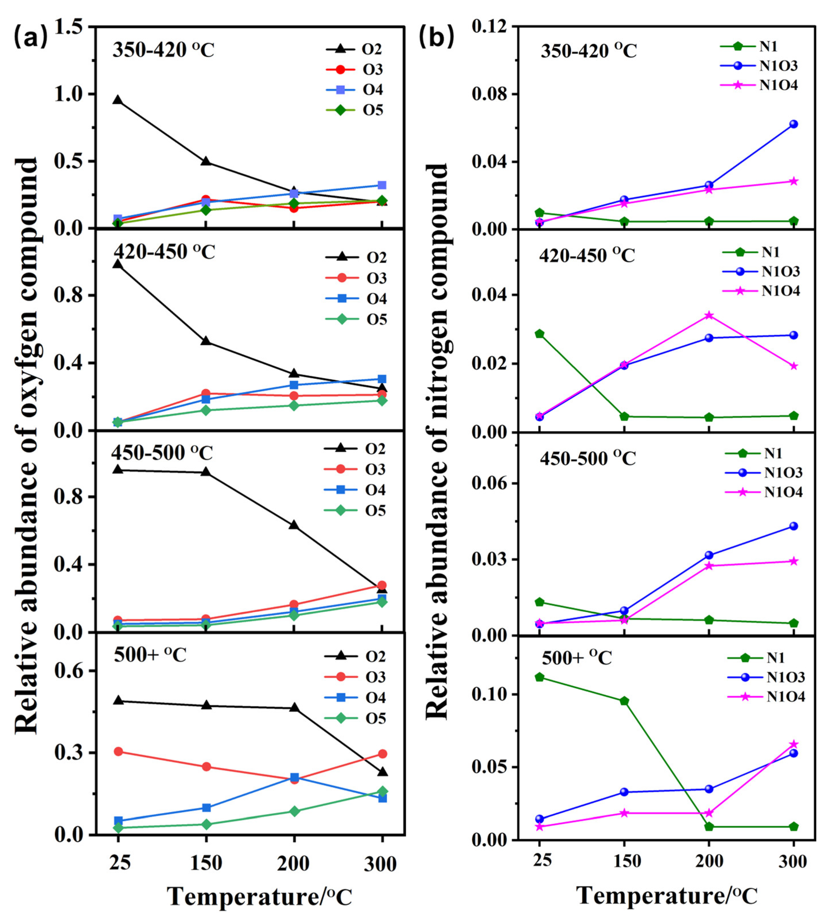 Energies 15 05201 g005