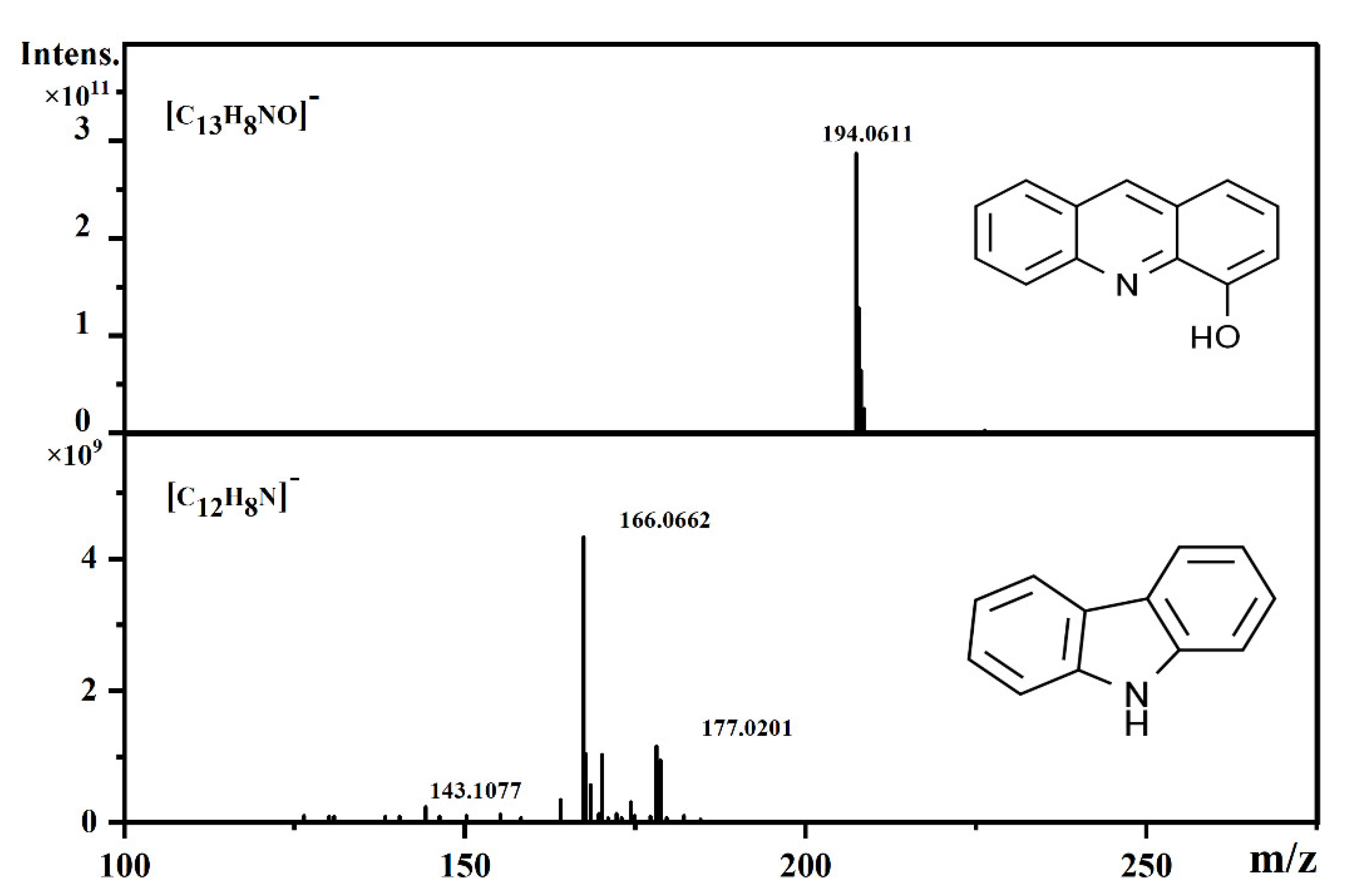Energies 15 05201 g006