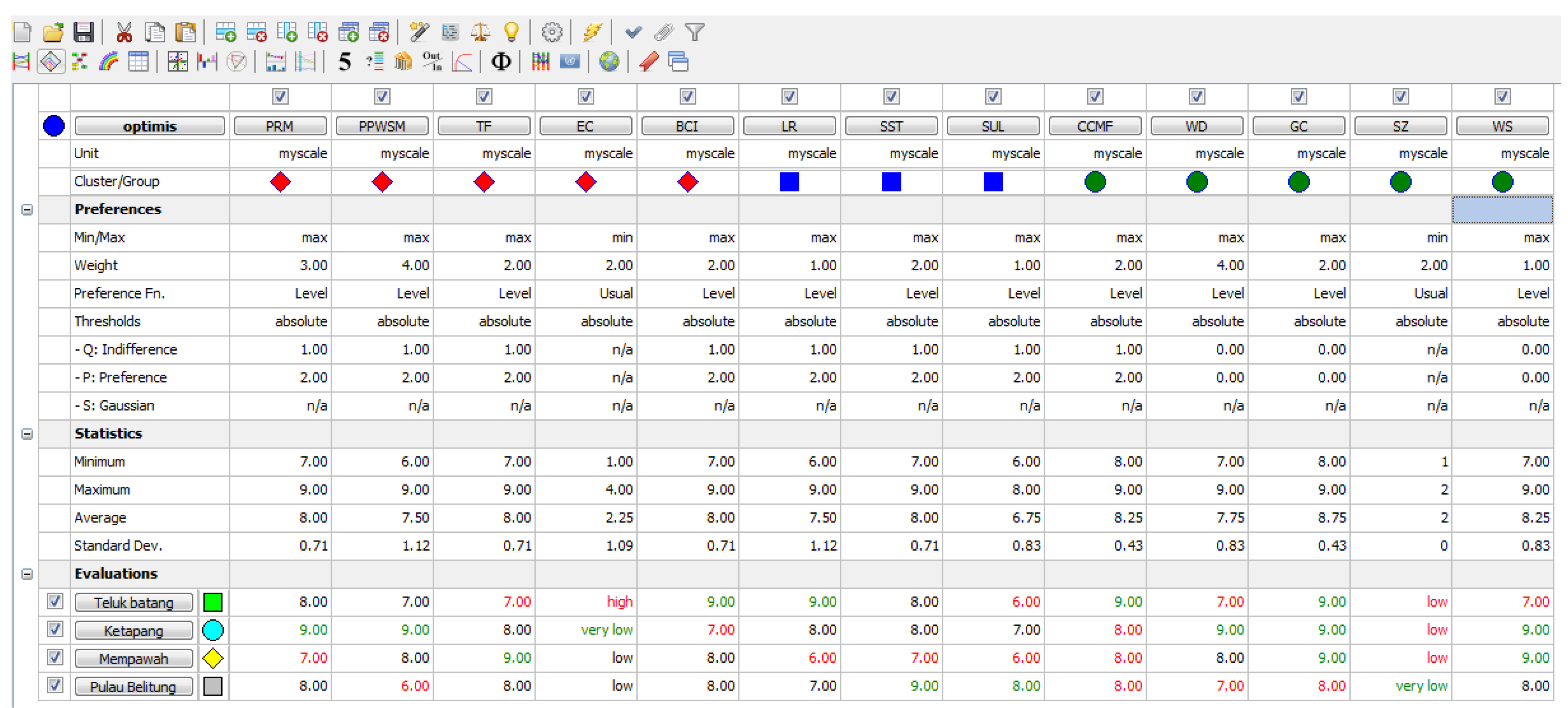 Energies 15 05435 g003