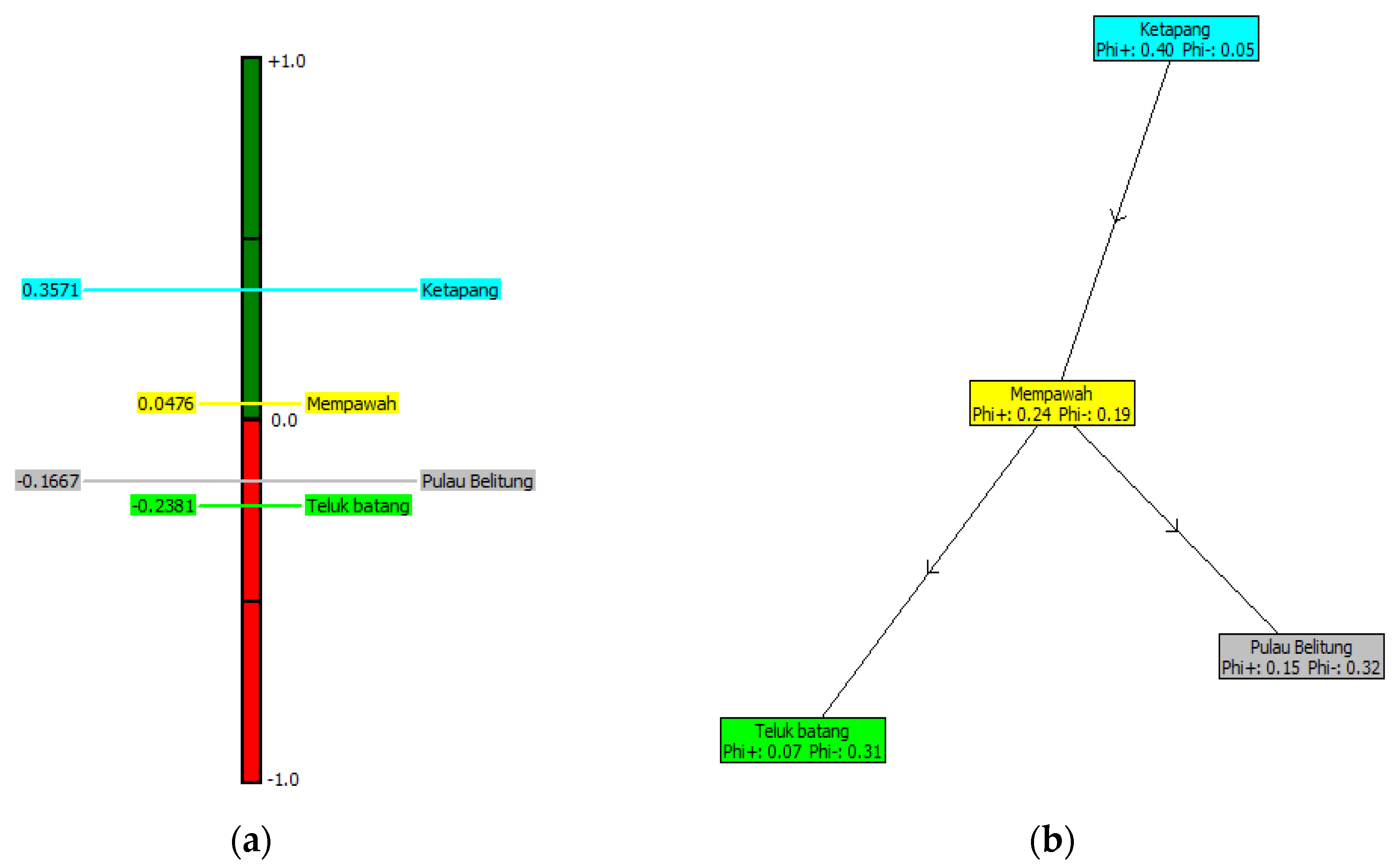Energies 15 05435 g004