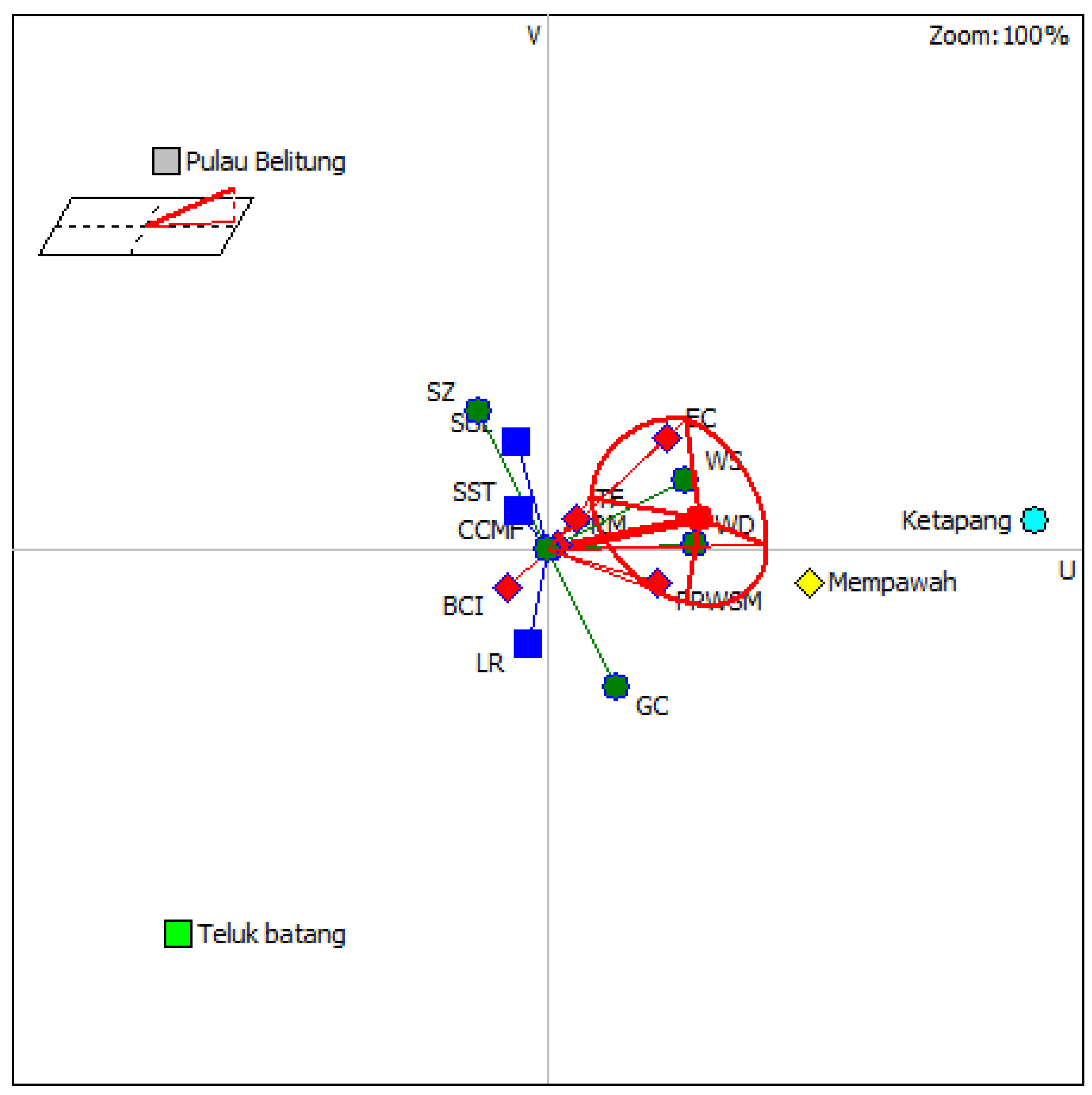 Energies 15 05435 g006