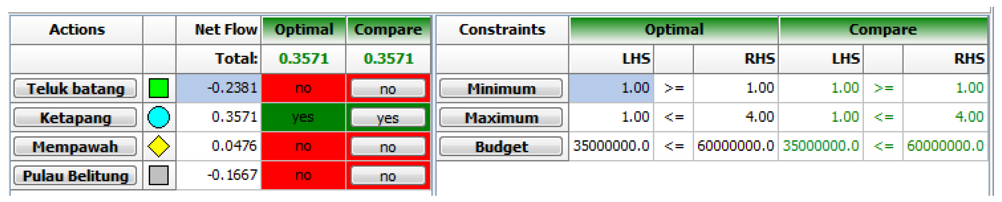 Energies 15 05435 g007