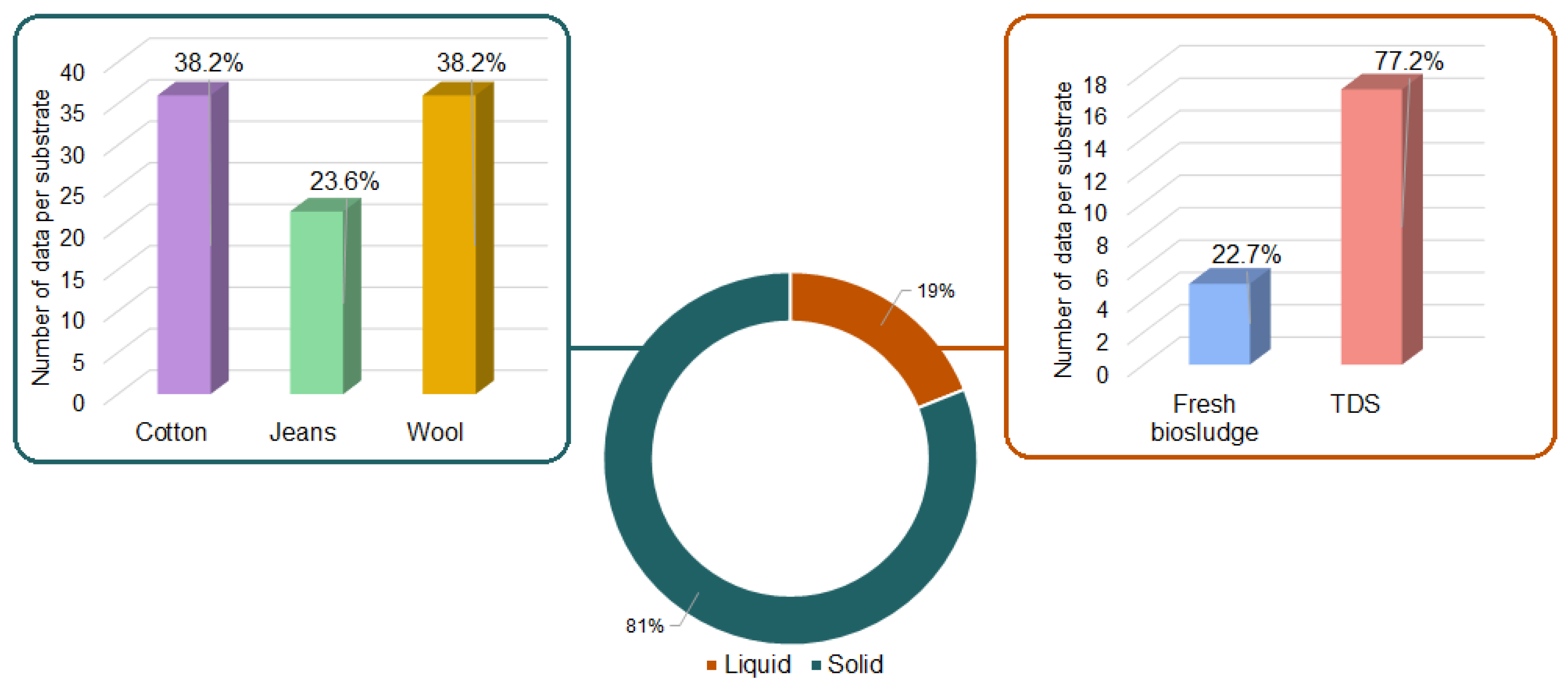 Energies 15 05574 g001