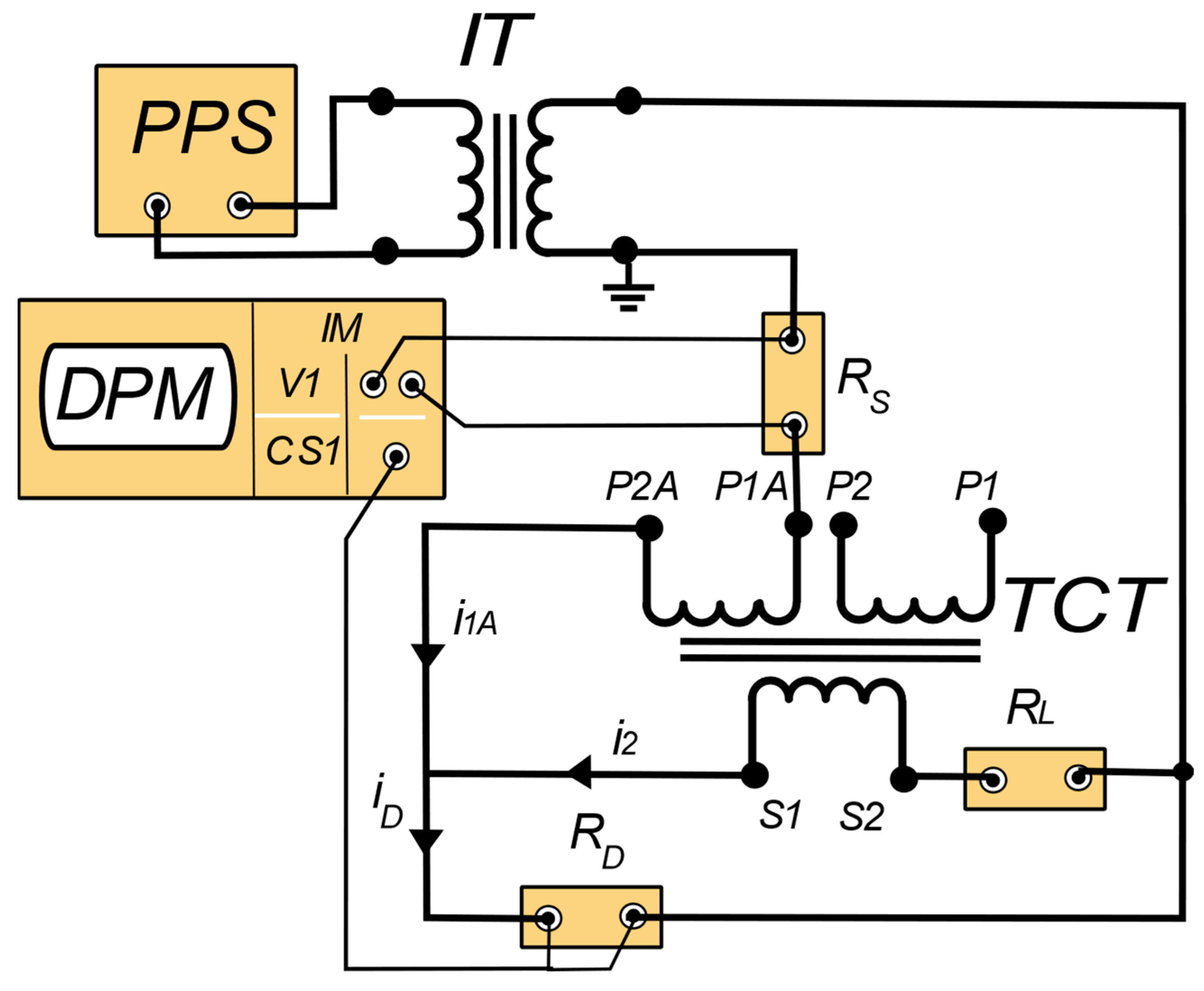 Energies 15 05737 g001