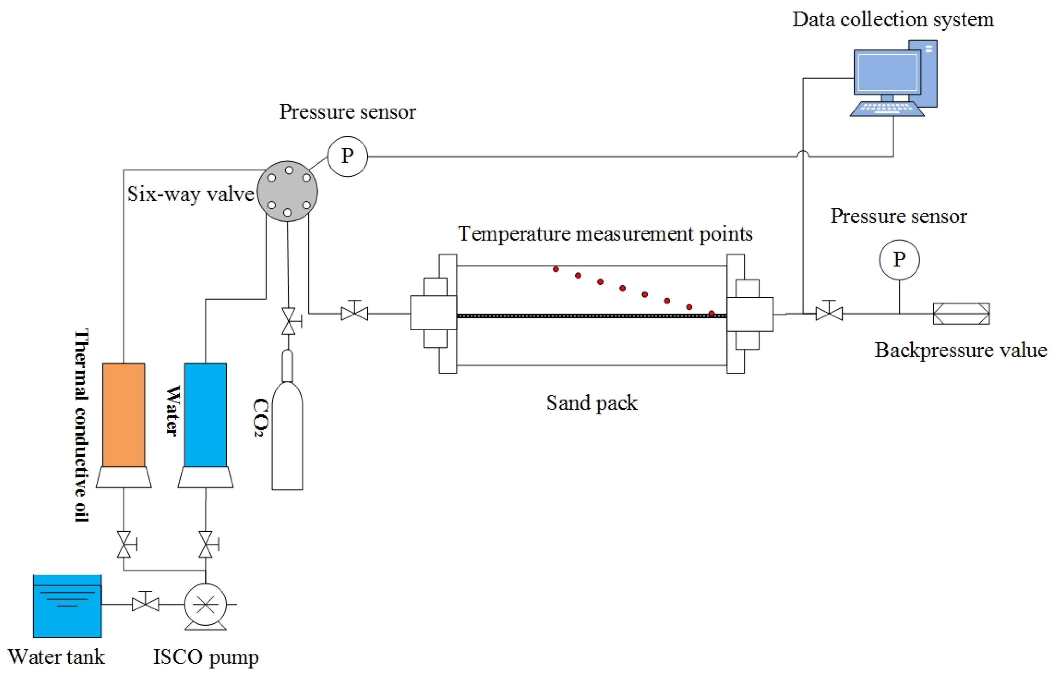 Energies 15 06102 g001