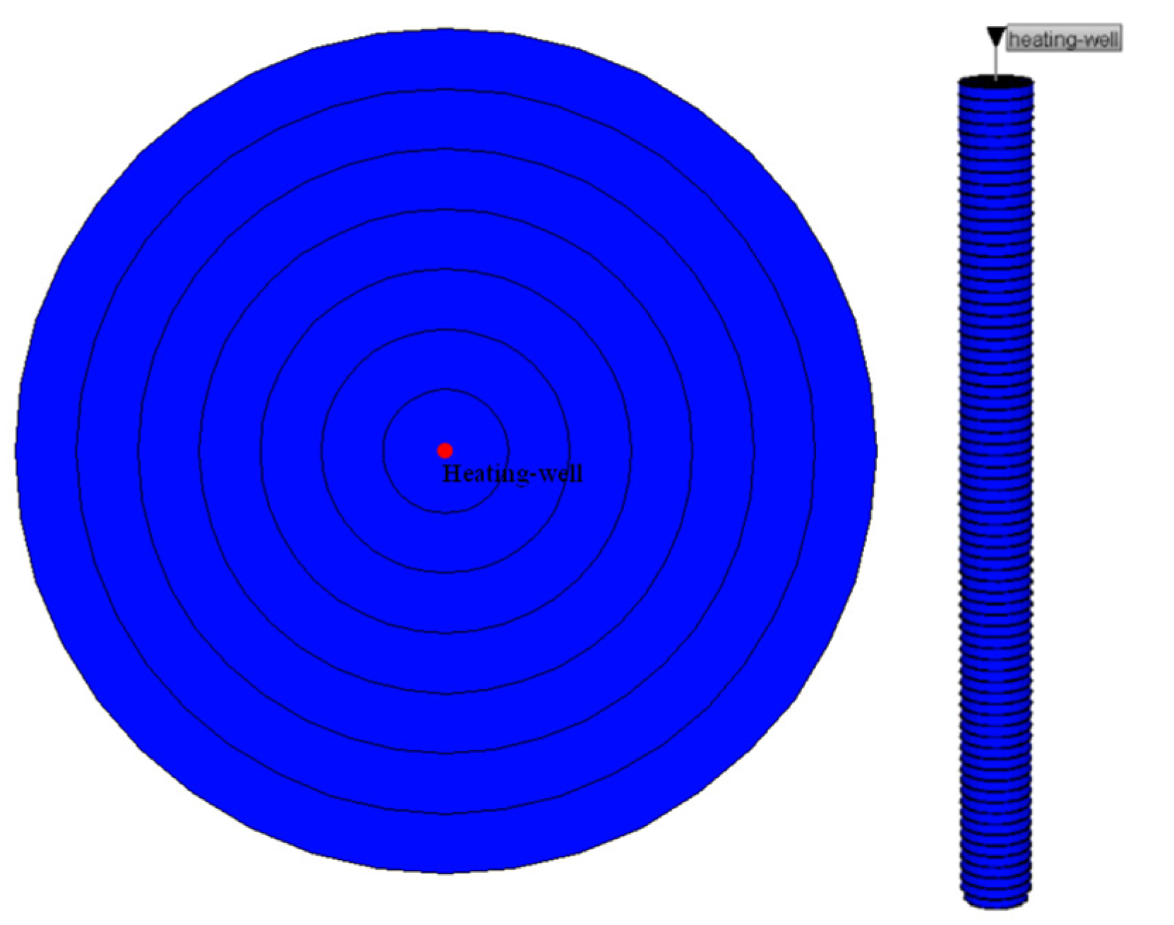 Energies 15 06102 g005