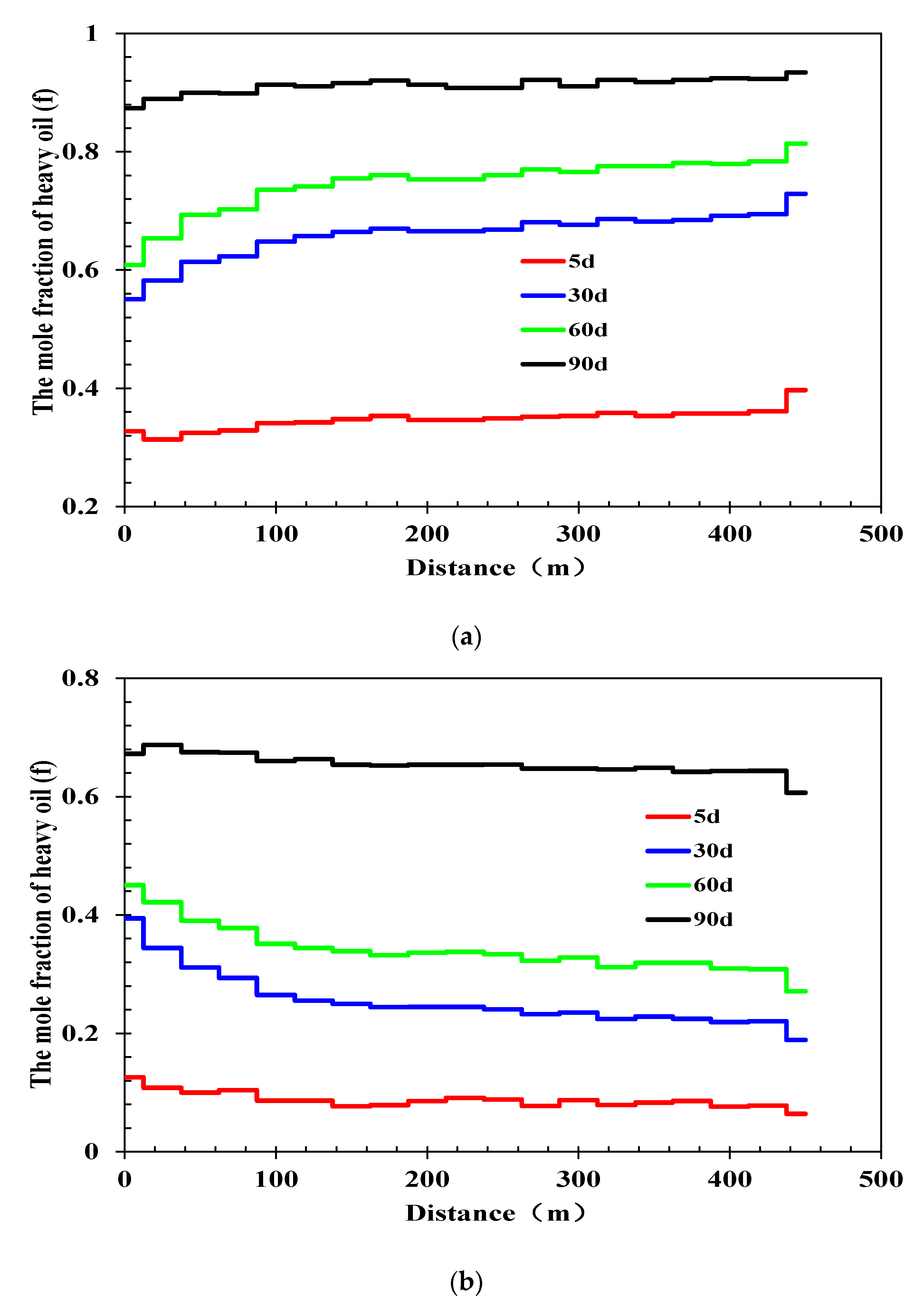 Energies 15 06102 g011