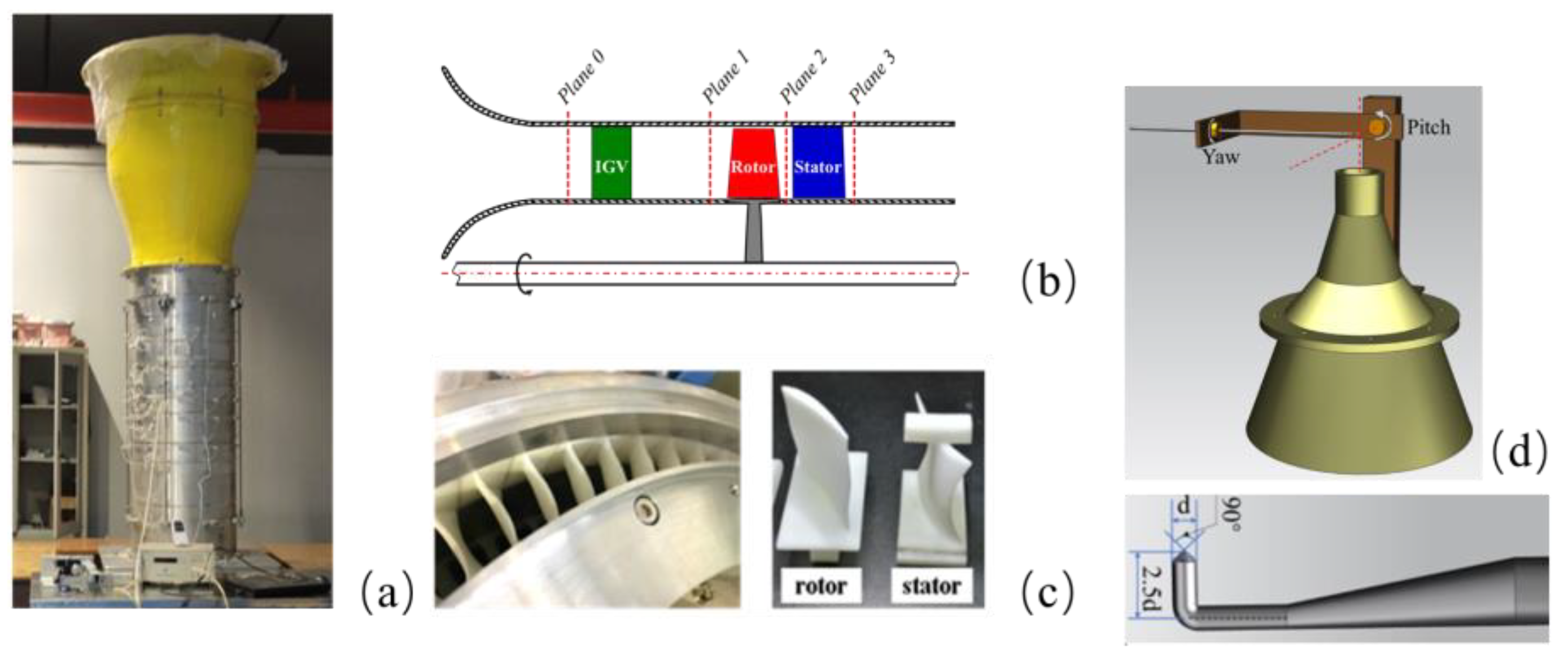 Energies 15 06251 g003