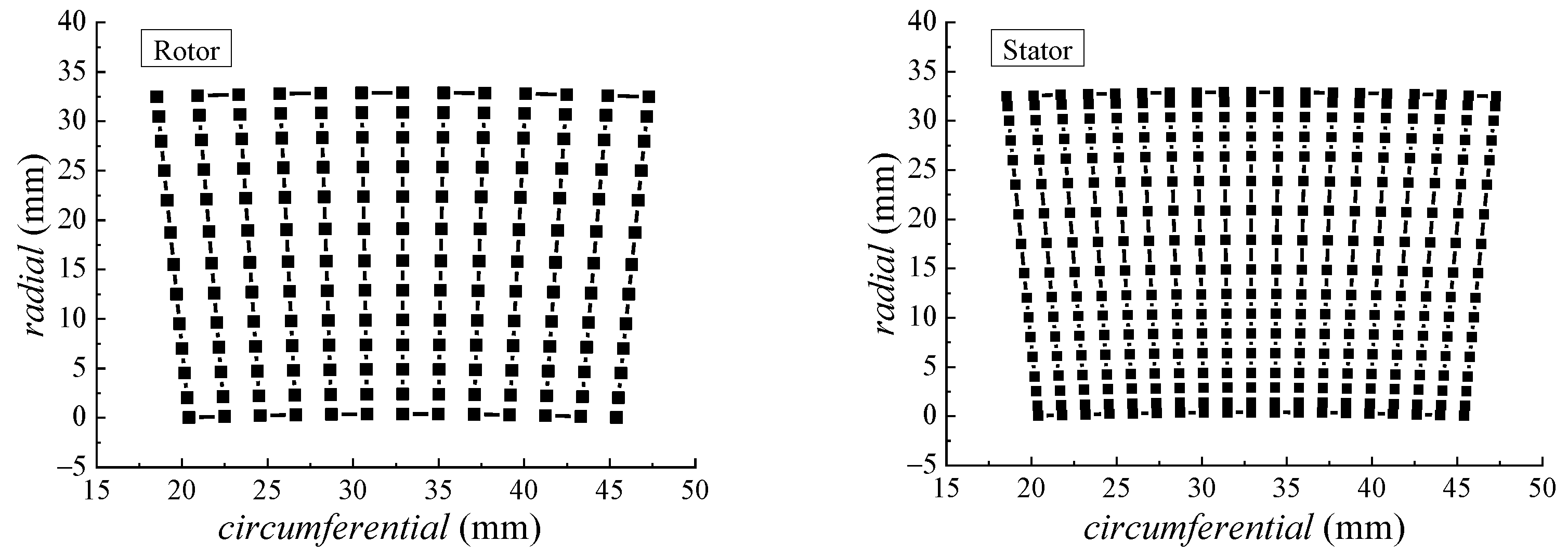 Energies 15 06251 g004