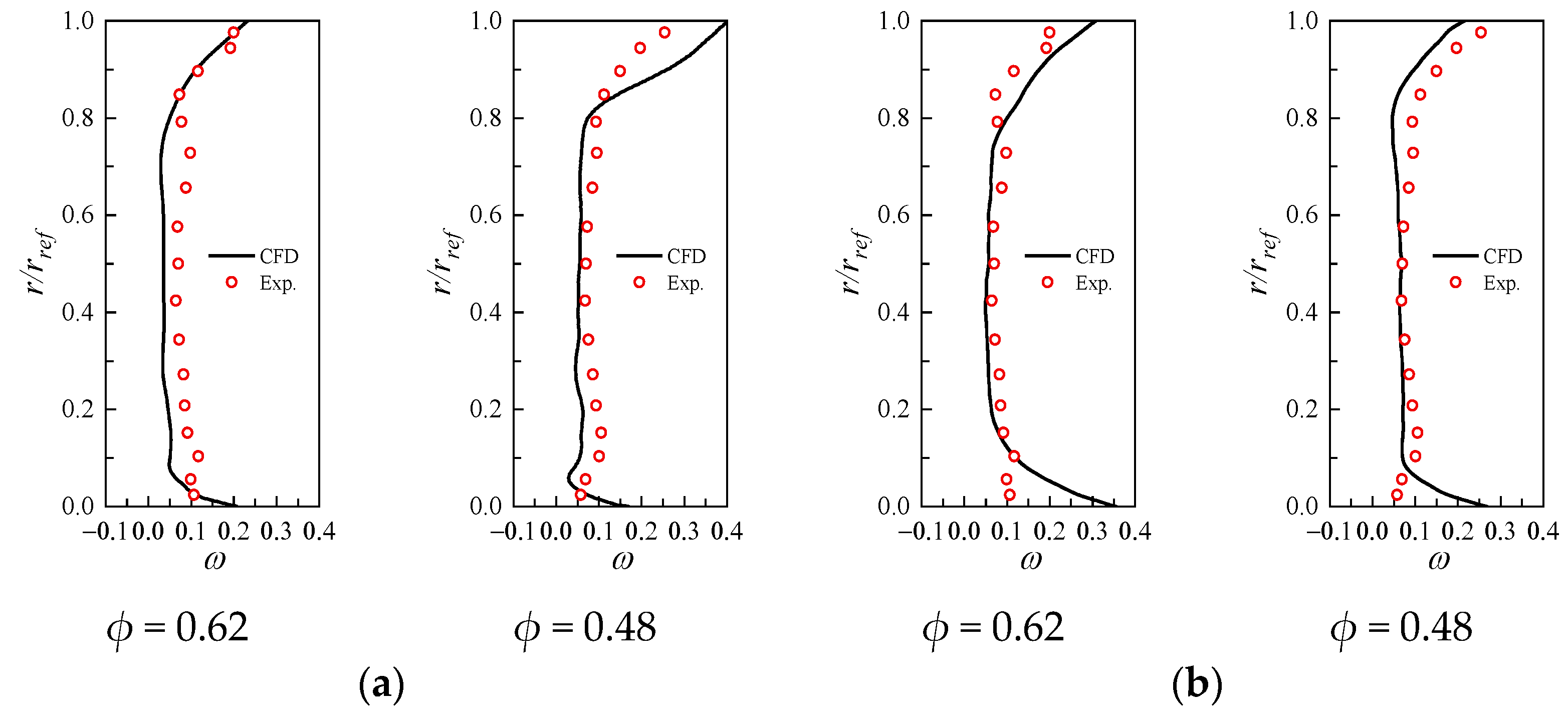 Energies 15 06251 g007