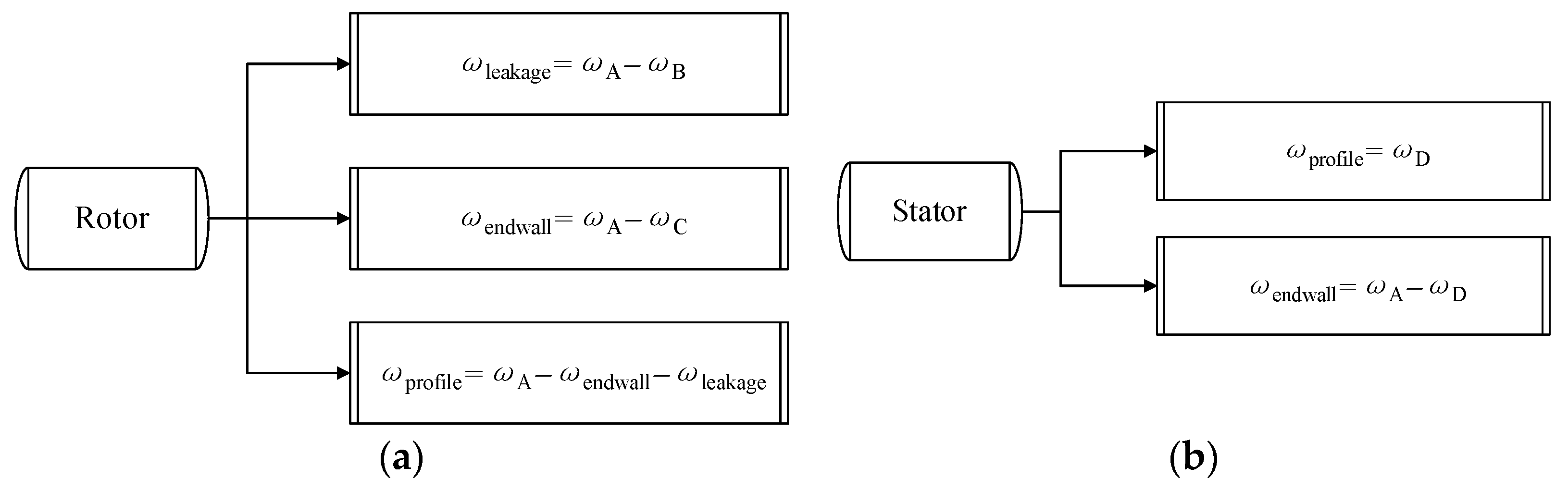 Energies 15 06251 g014