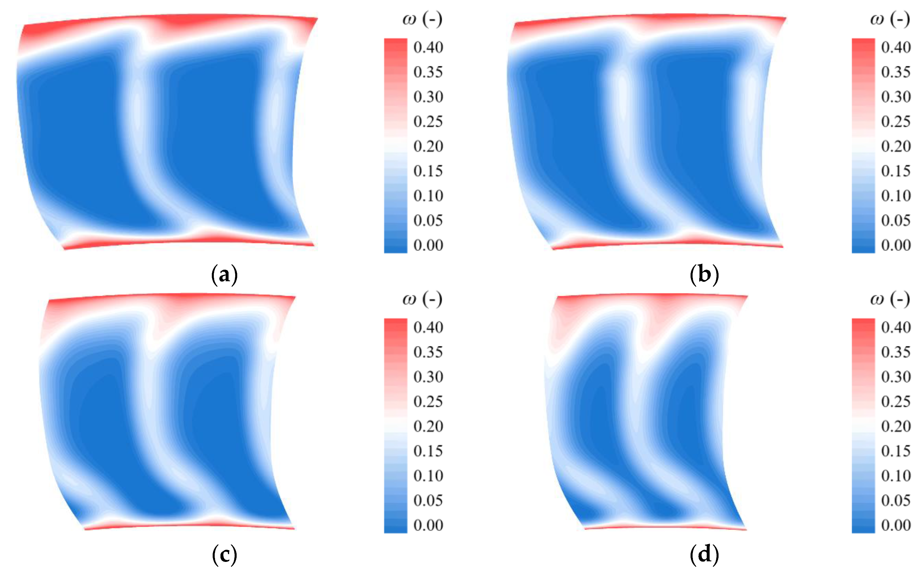 Energies 15 06251 g023
