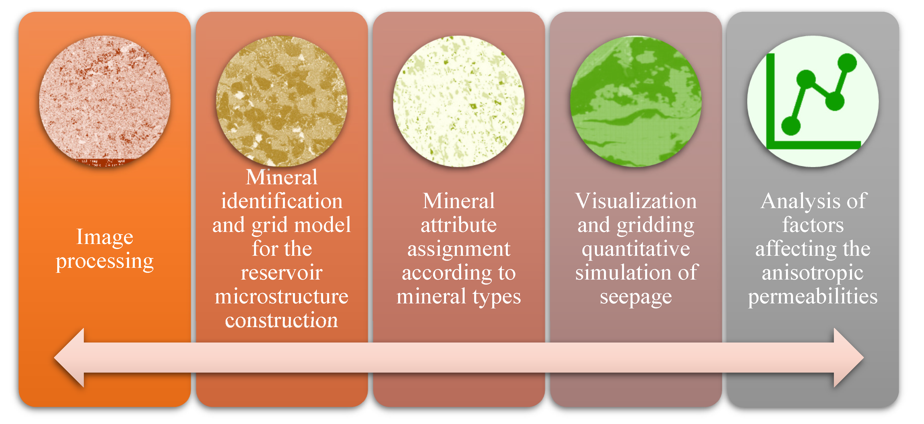 Energies 15 06552 g002