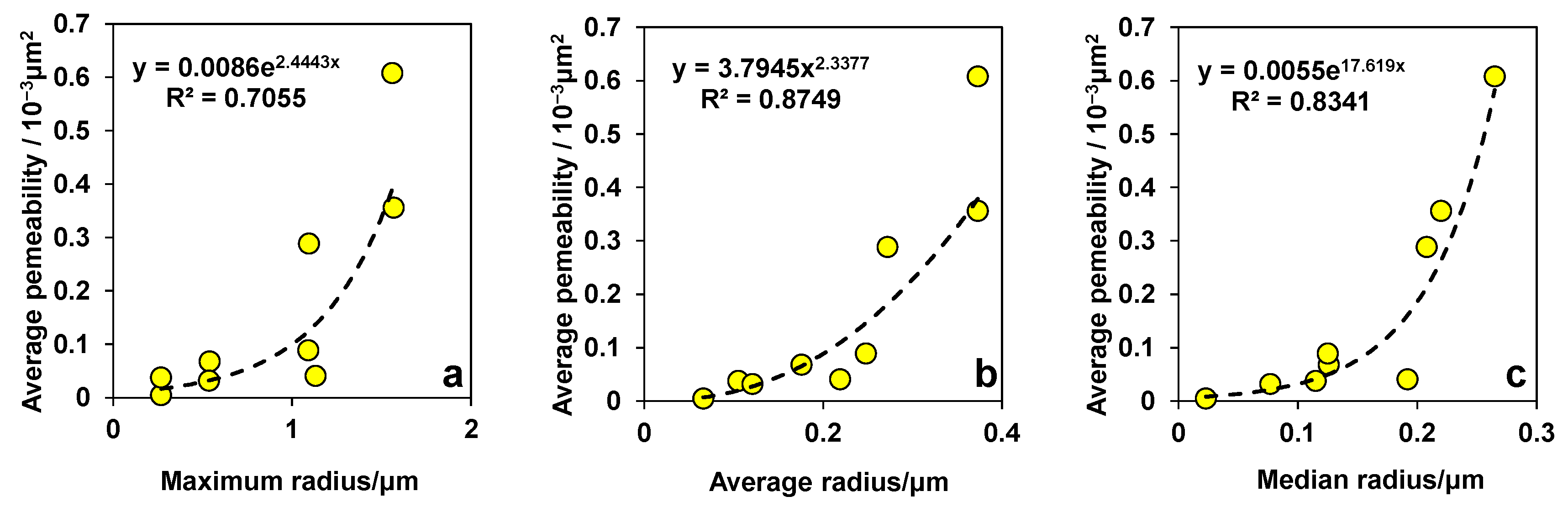 Energies 15 06552 g003