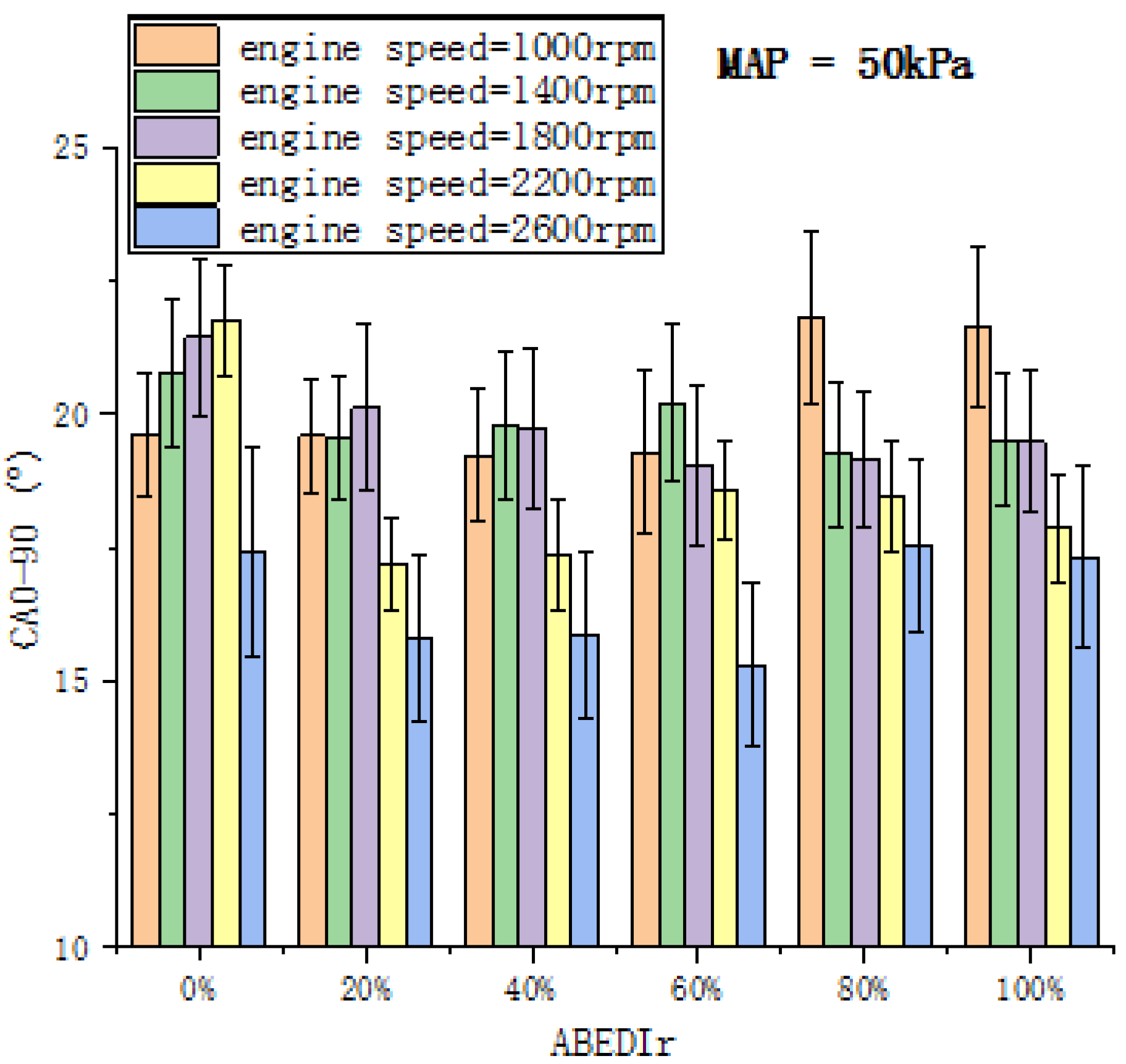 Energies 15 07028 g003