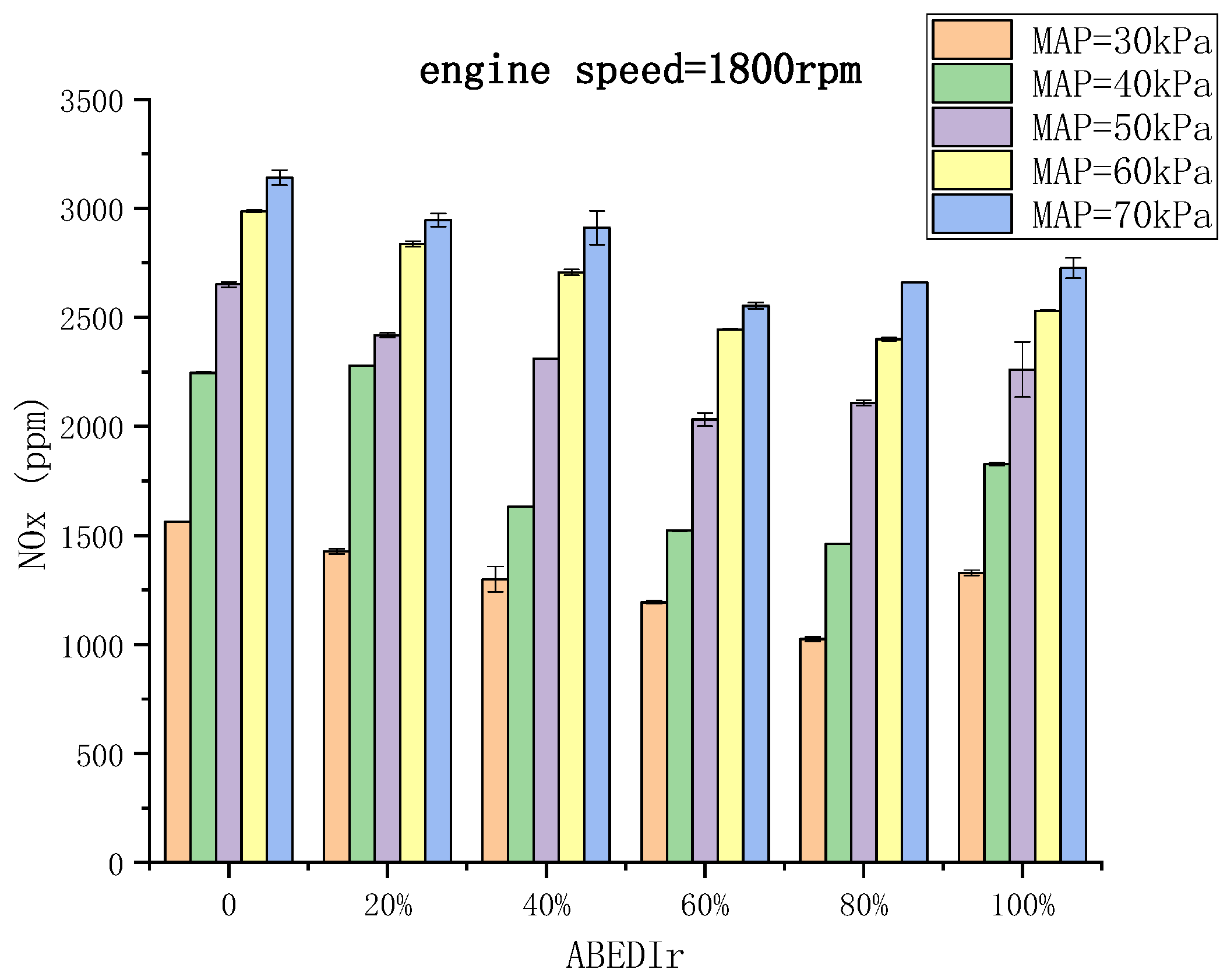 Energies 15 07028 g008