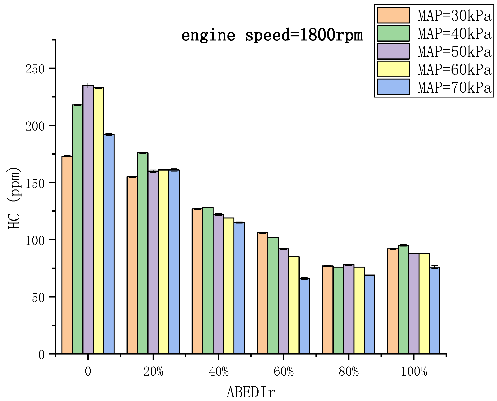 Energies 15 07028 g010