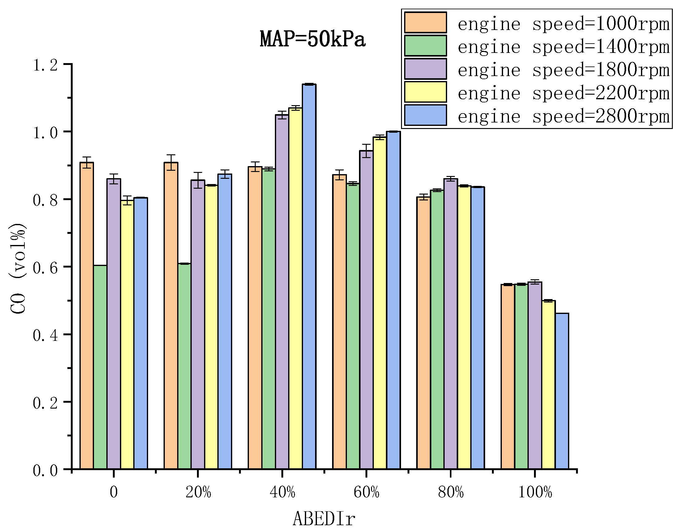 Energies 15 07028 g011