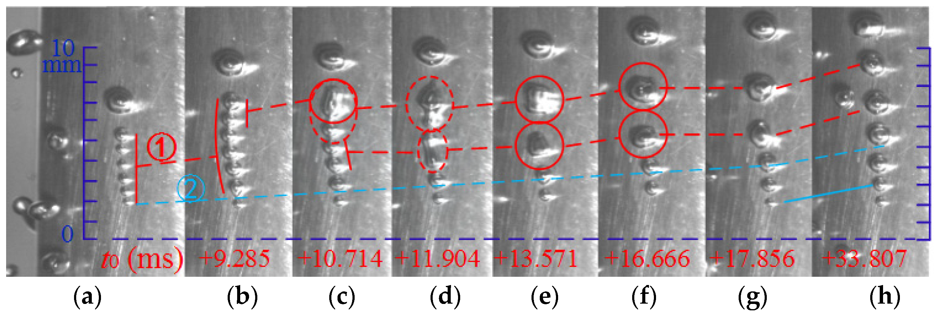 Energies 15 07097 g002